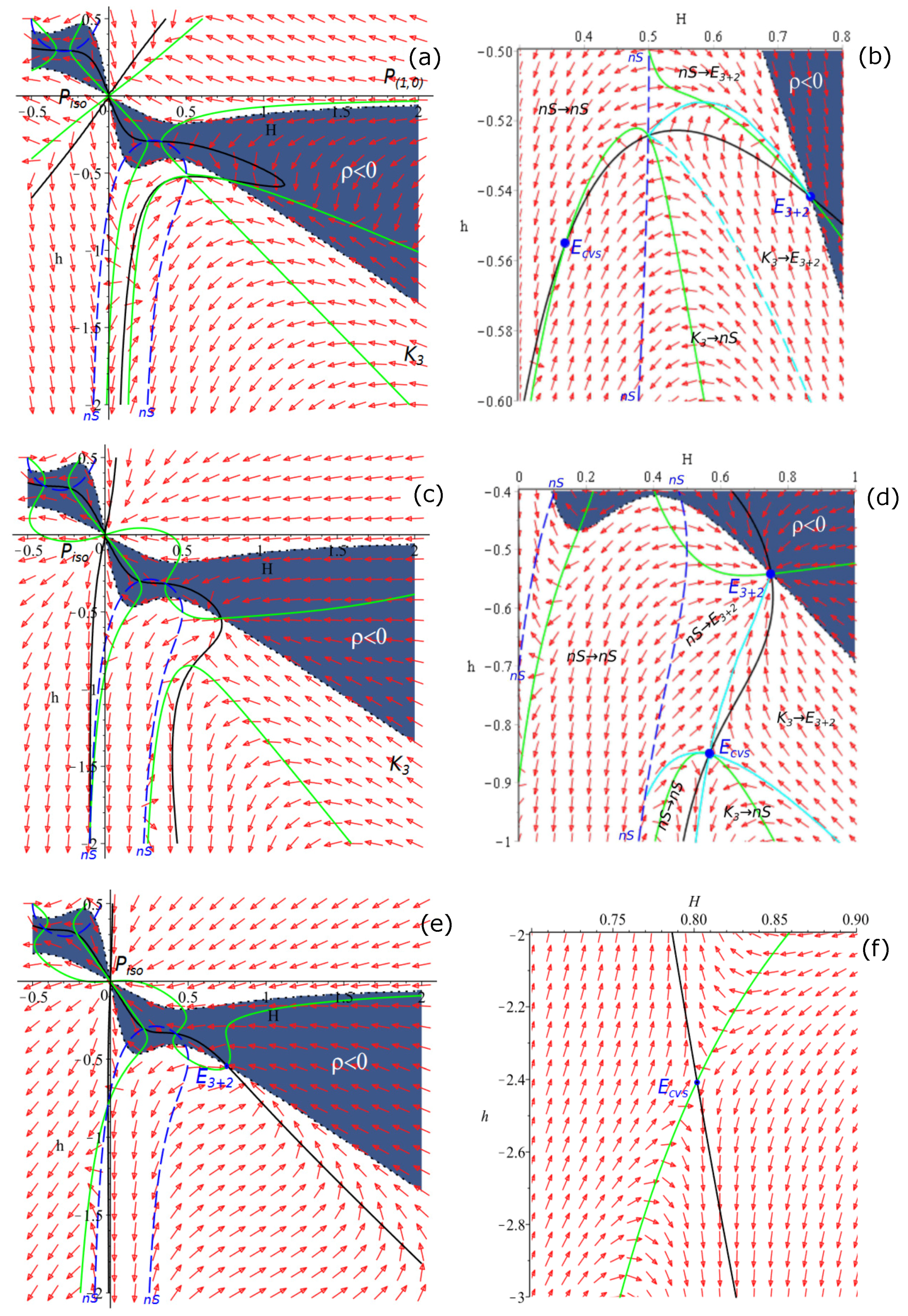 Universe 10 00429 g005