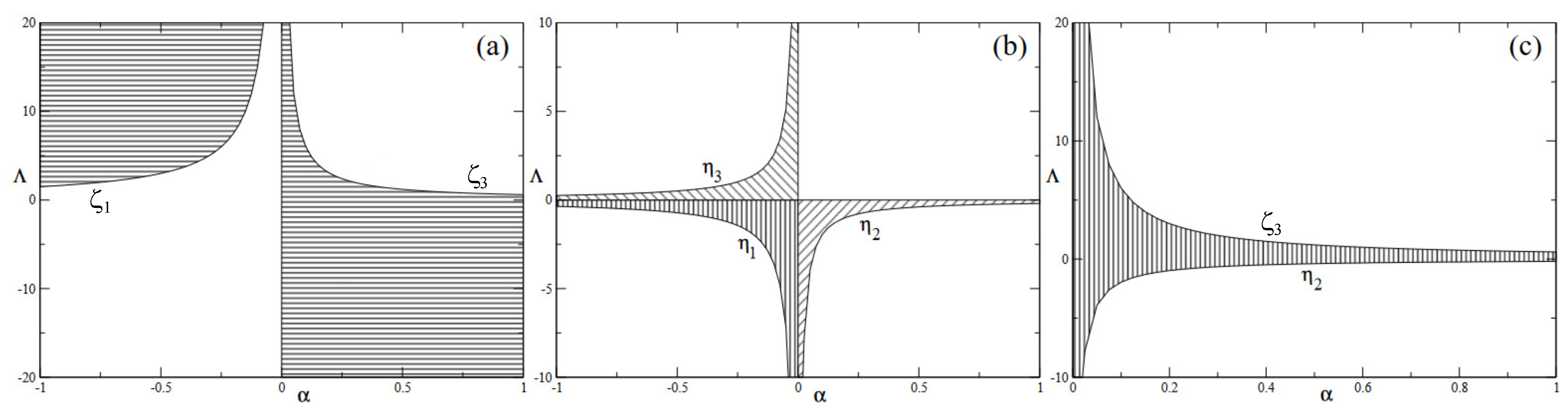 Universe 10 00429 g008