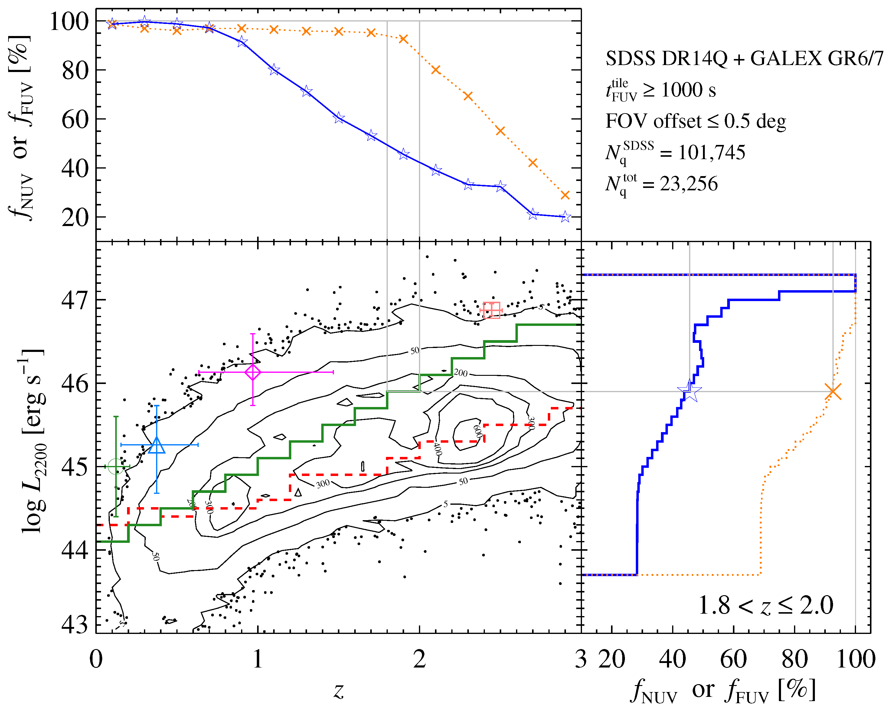 Universe 10 00431 g002