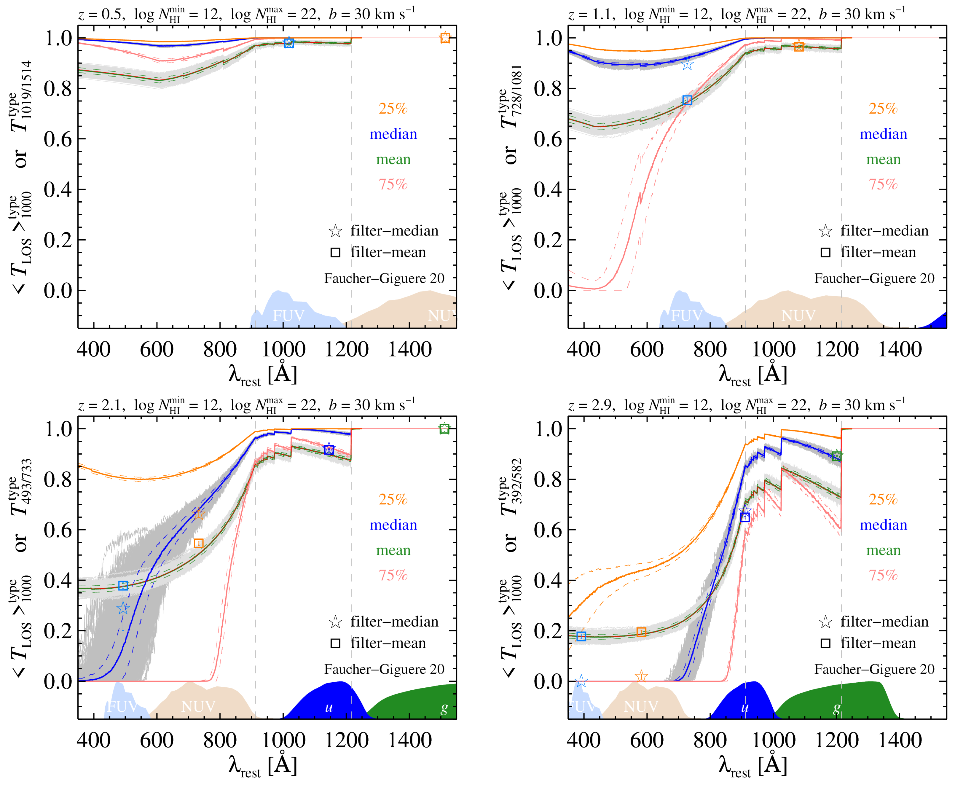 Universe 10 00431 g005