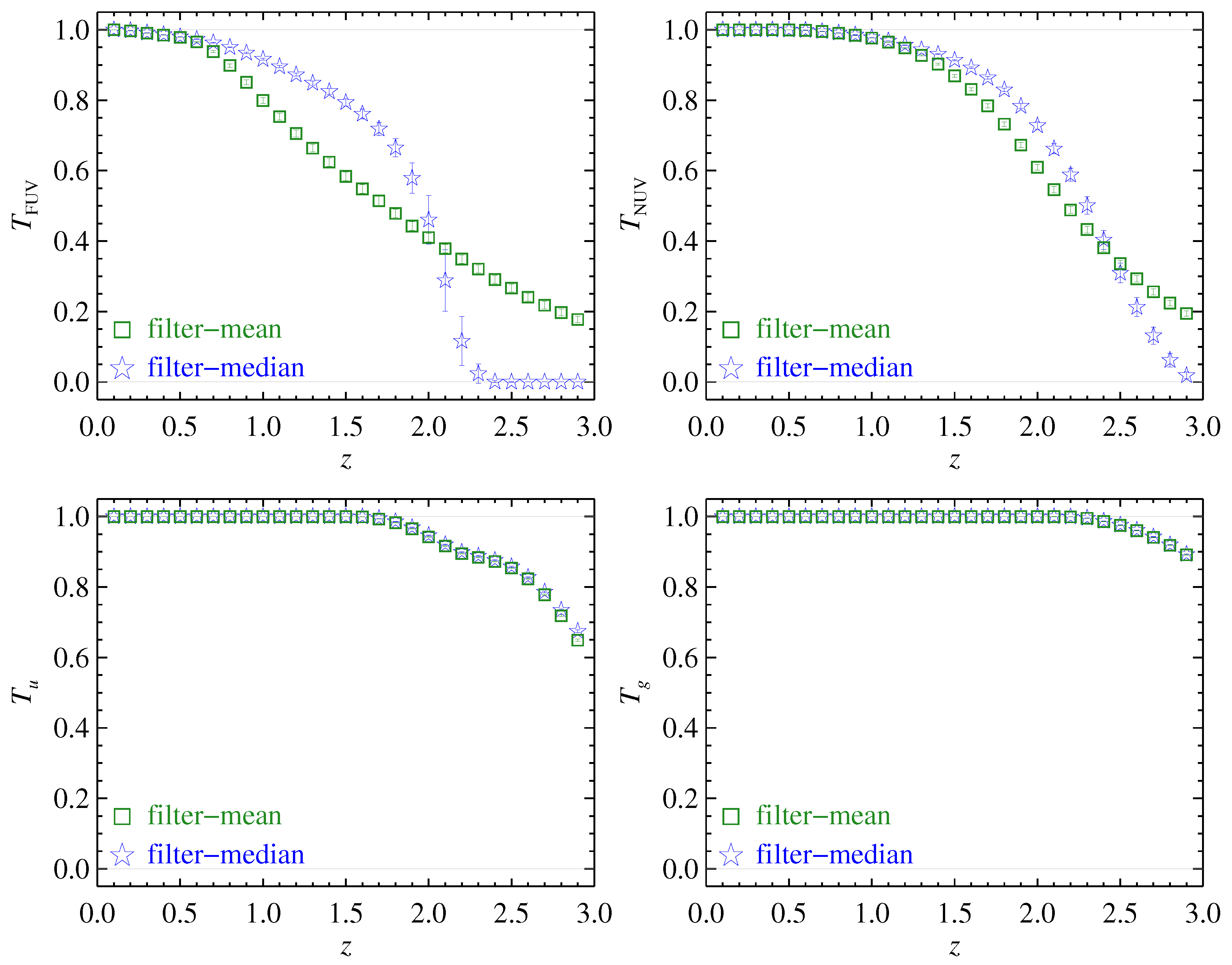 Universe 10 00431 g006