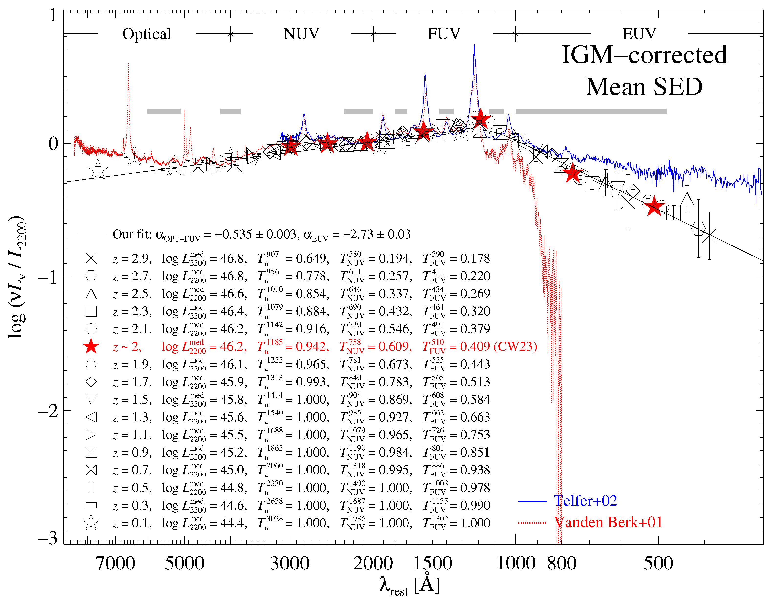 Universe 10 00431 g007a