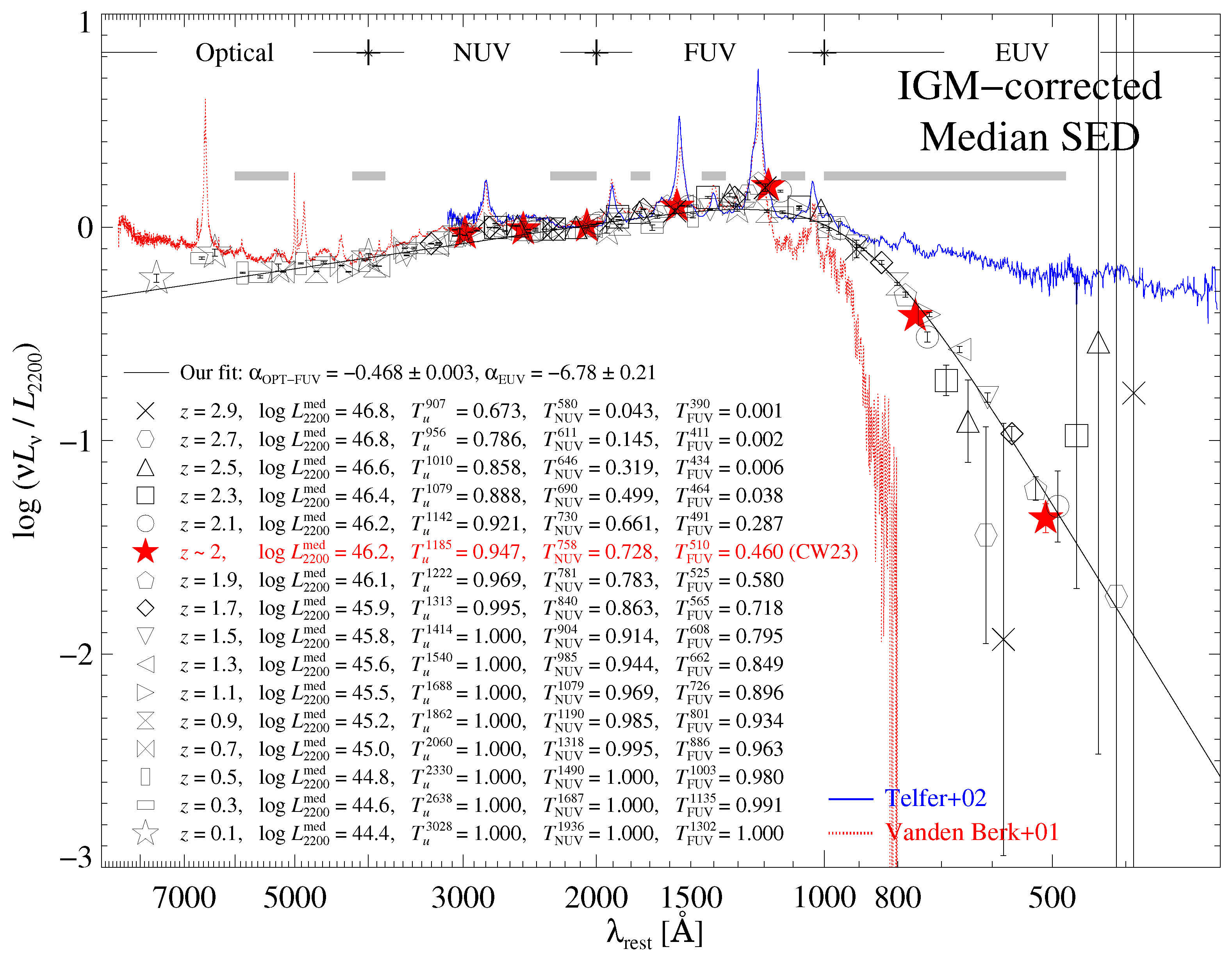 Universe 10 00431 g007b