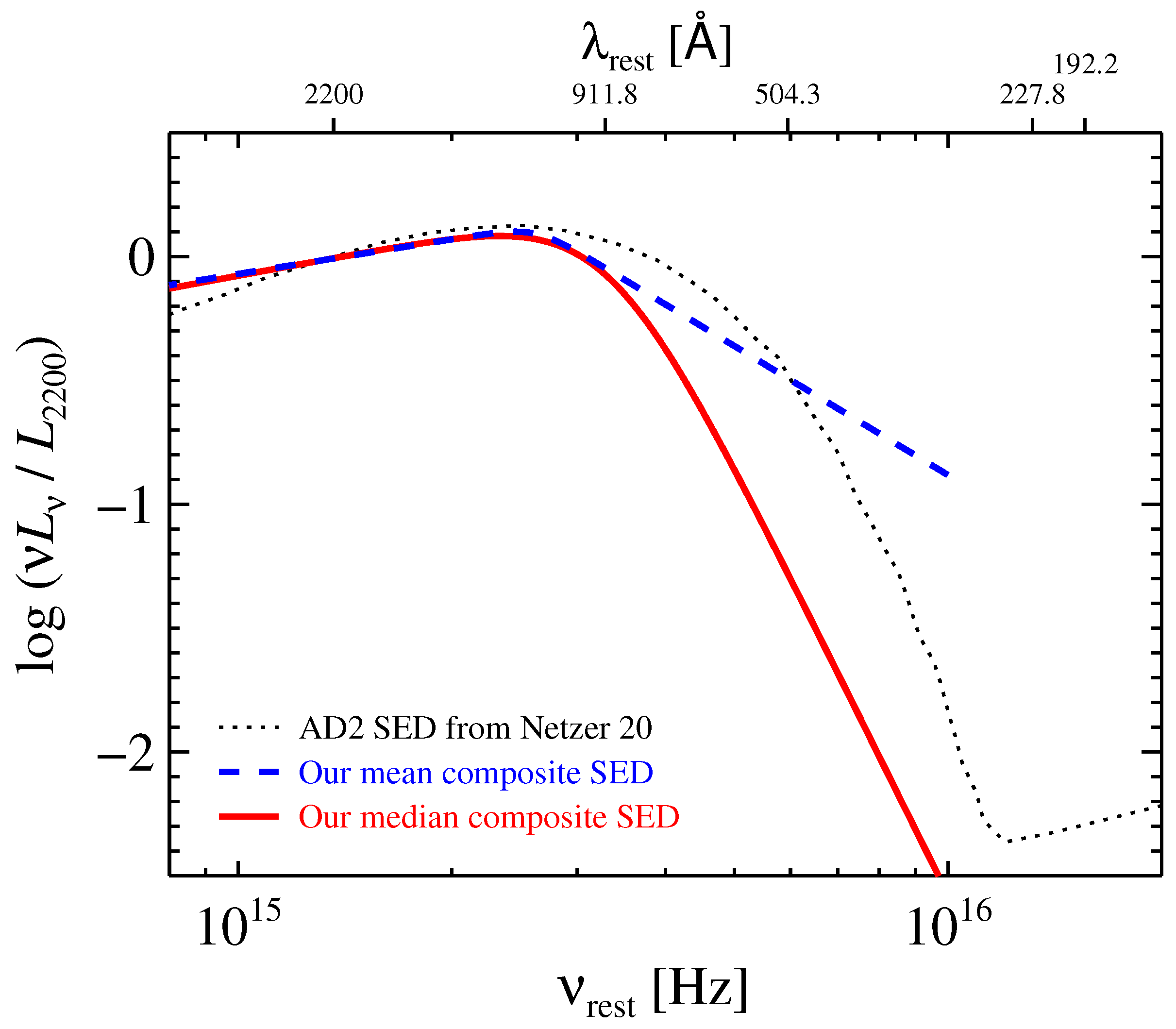 Universe 10 00431 g012