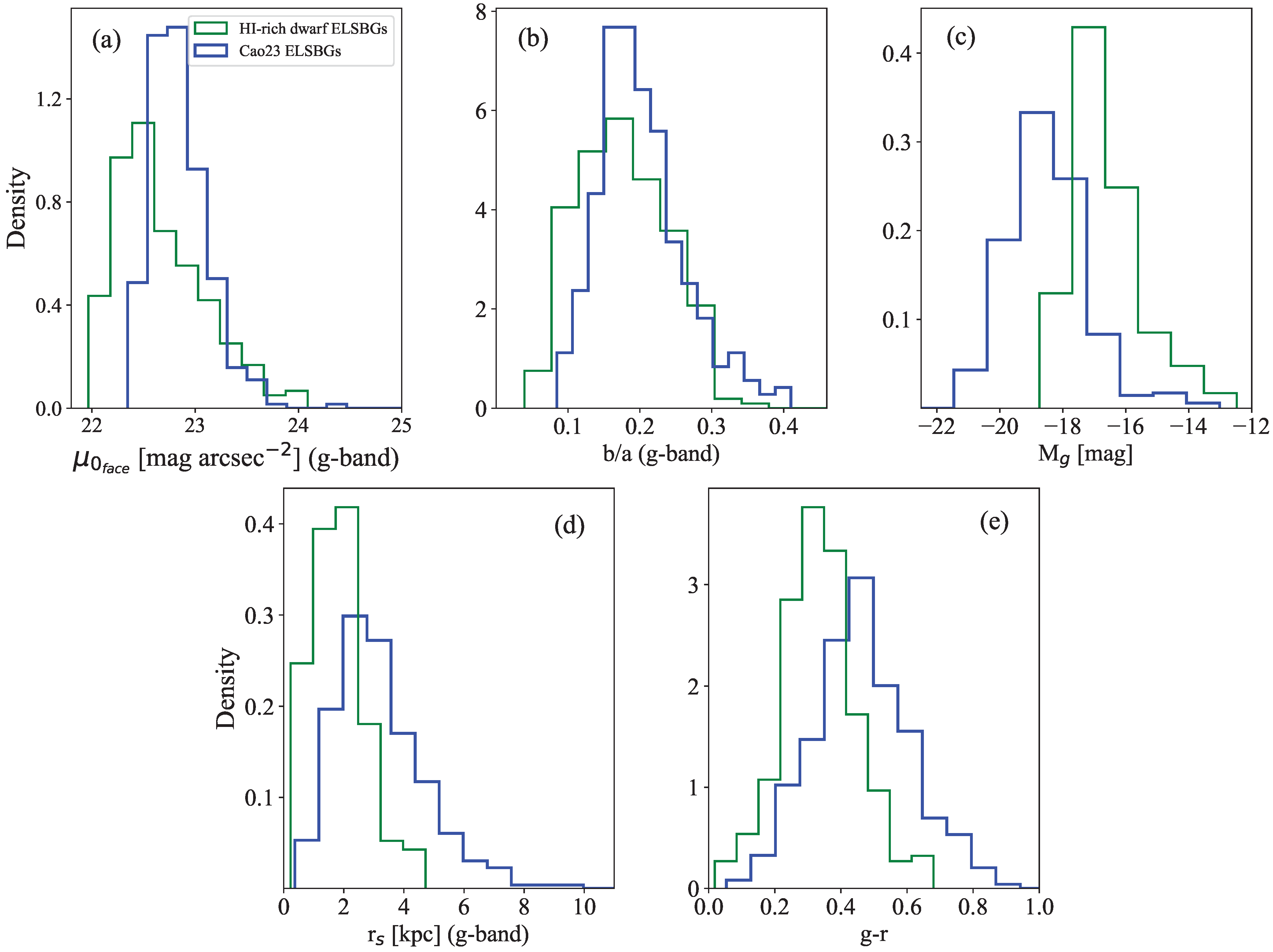 Universe 10 00432 g002