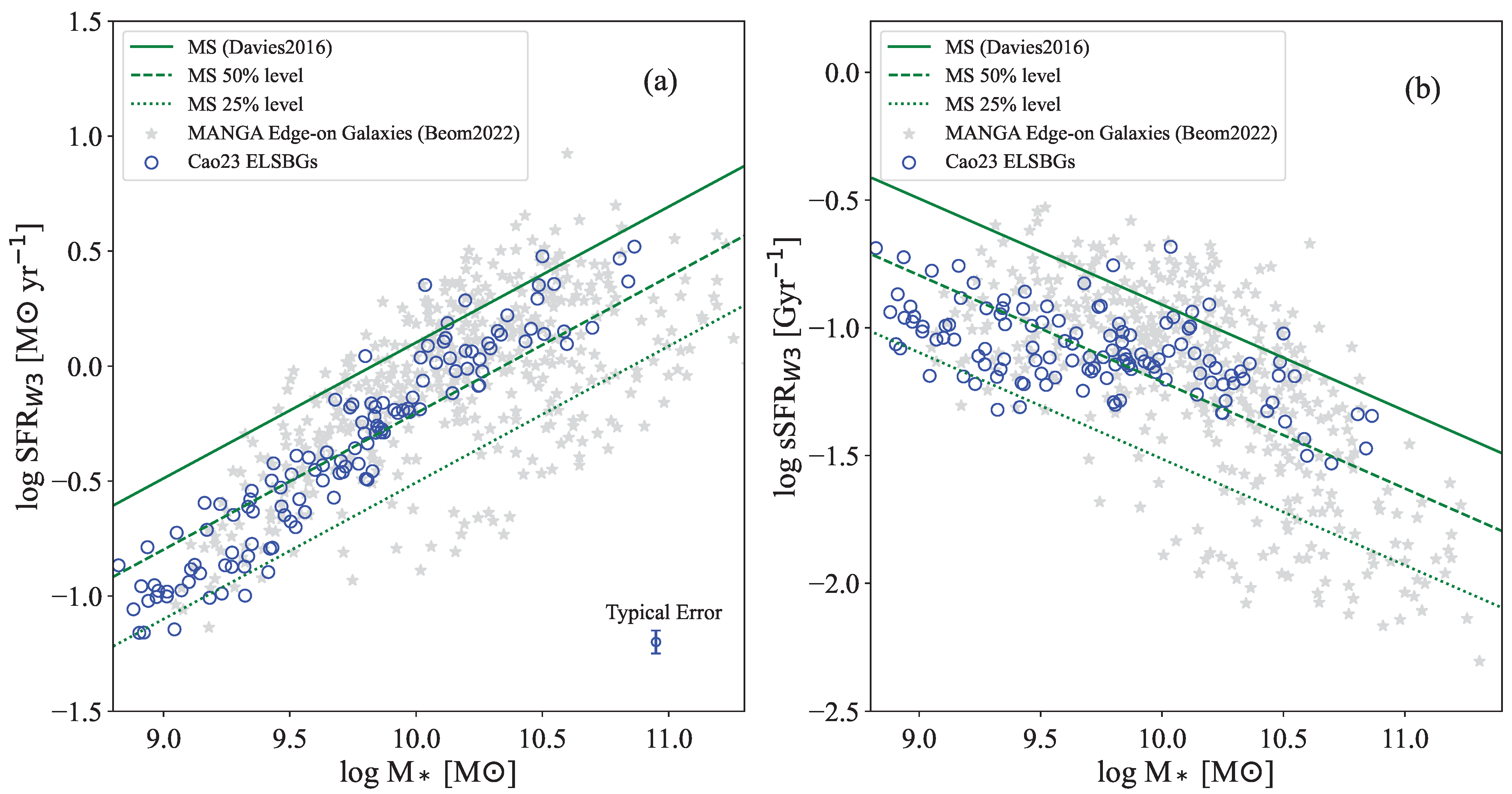 Universe 10 00432 g004