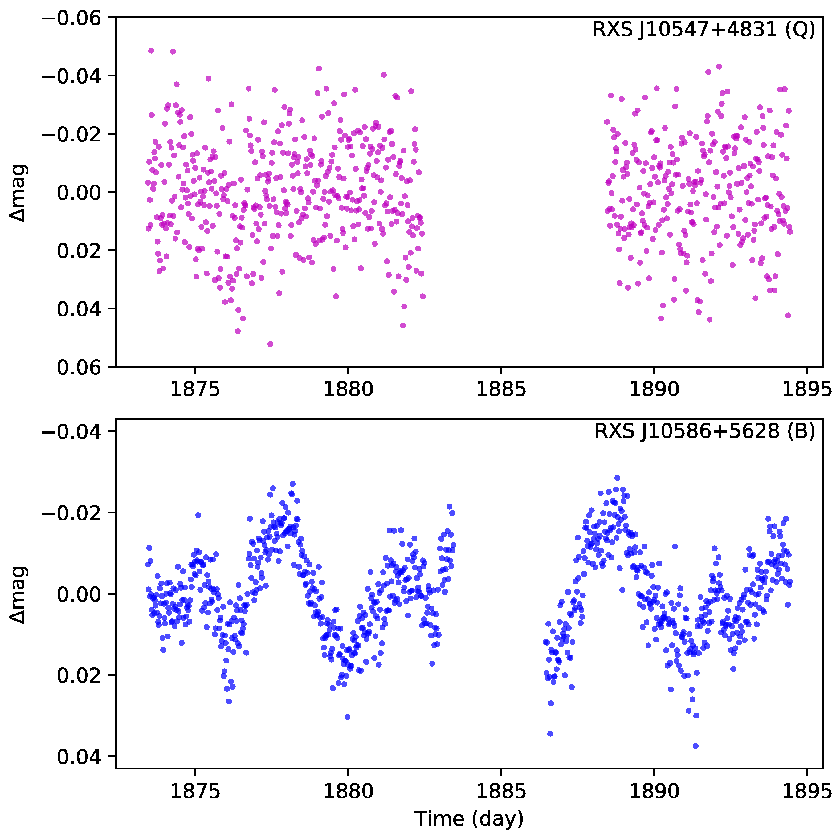 Universe 10 00434 g002 Universe 10 00434 g002