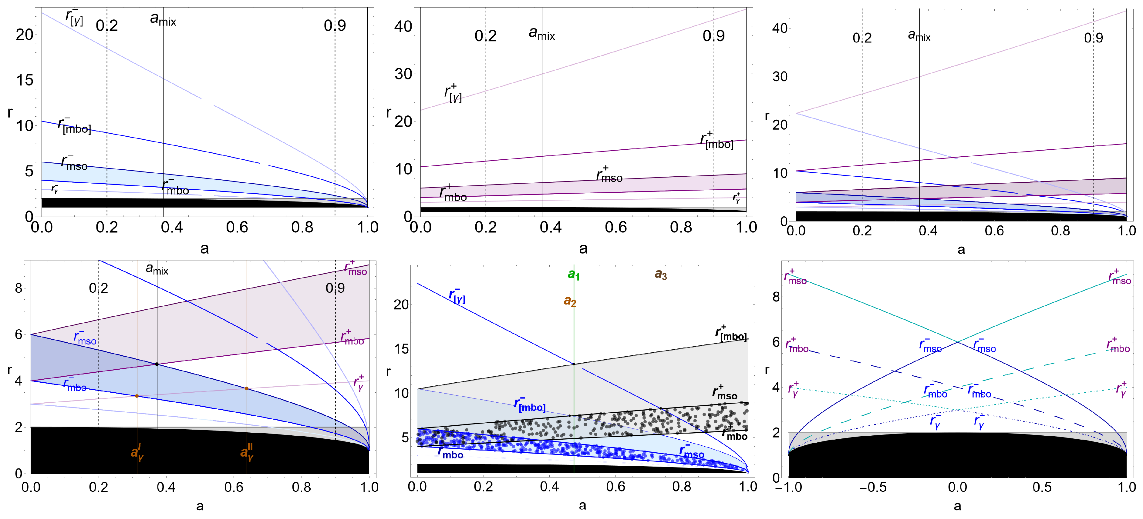 Universe 10 00435 g001 Universe 10 00435 g001