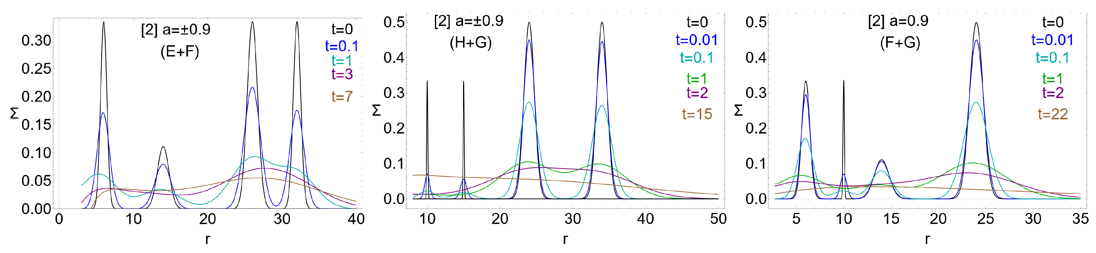 Universe 10 00435 g005 Universe 10 00435 g005