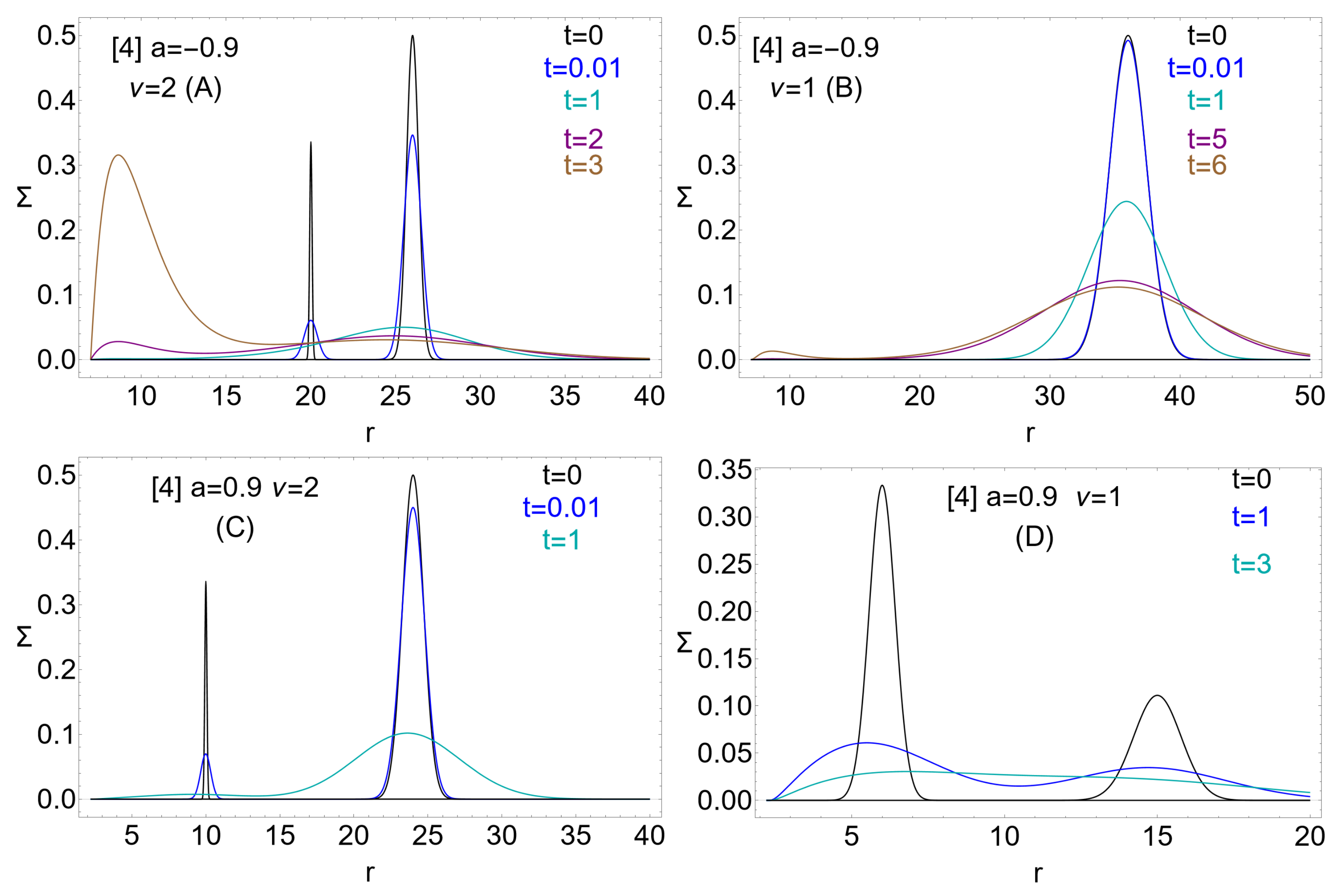 Universe 10 00435 g008 Universe 10 00435 g008