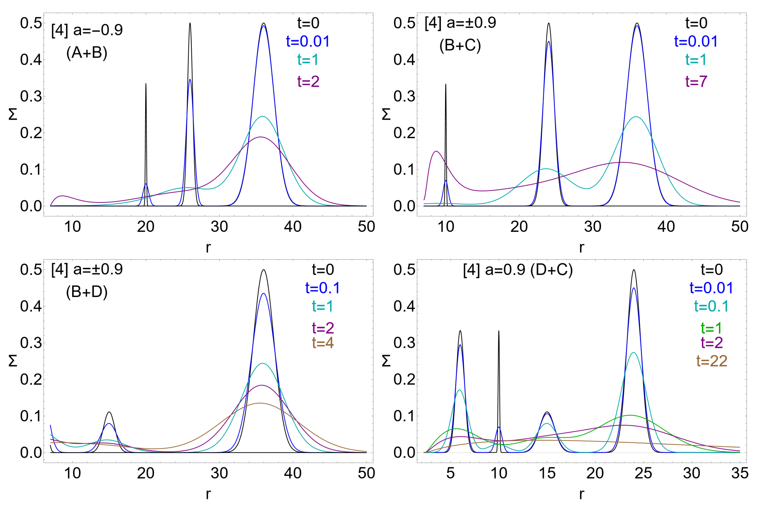Universe 10 00435 g010 Universe 10 00435 g010