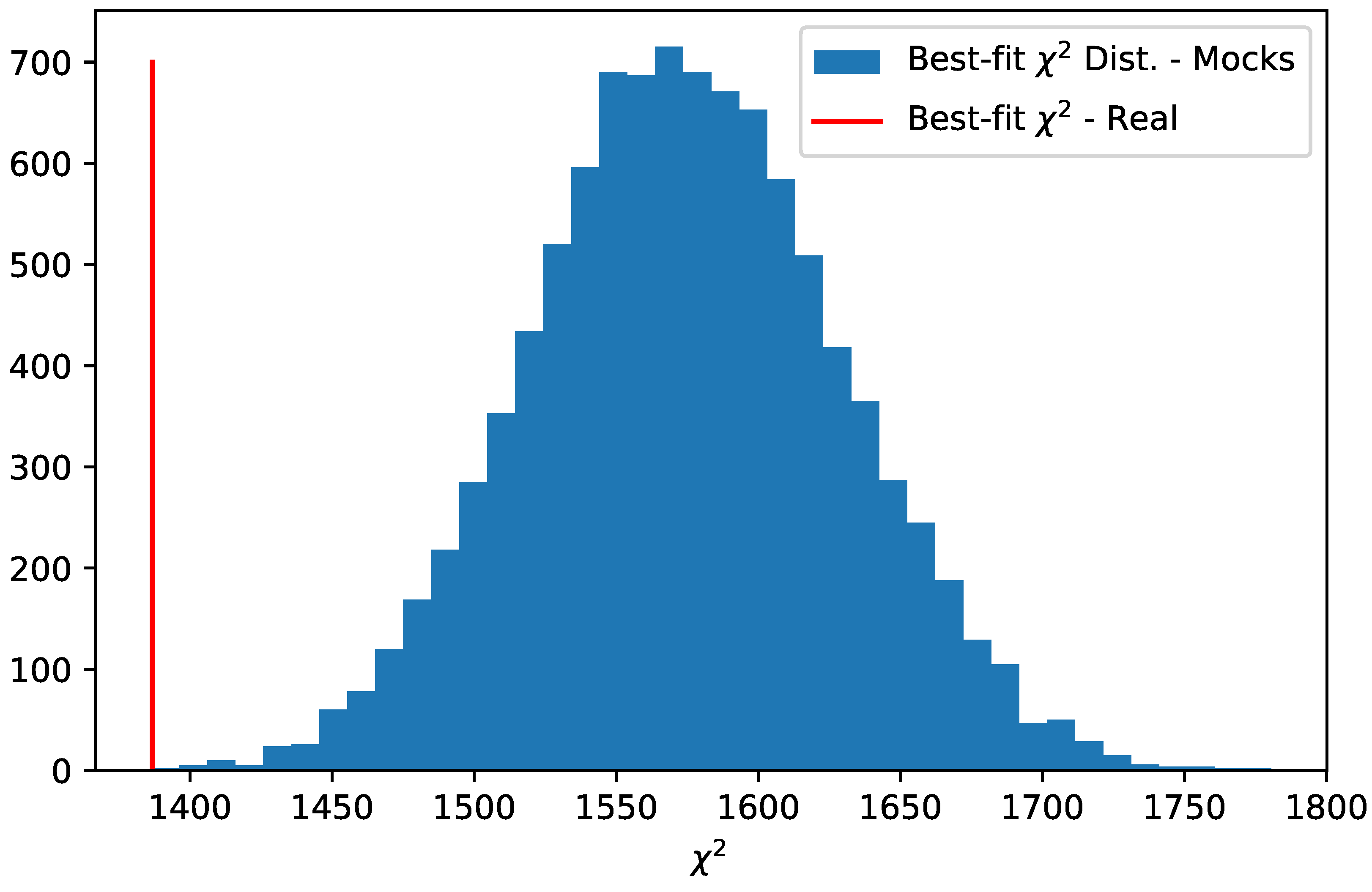 Universe 10 00439 g001