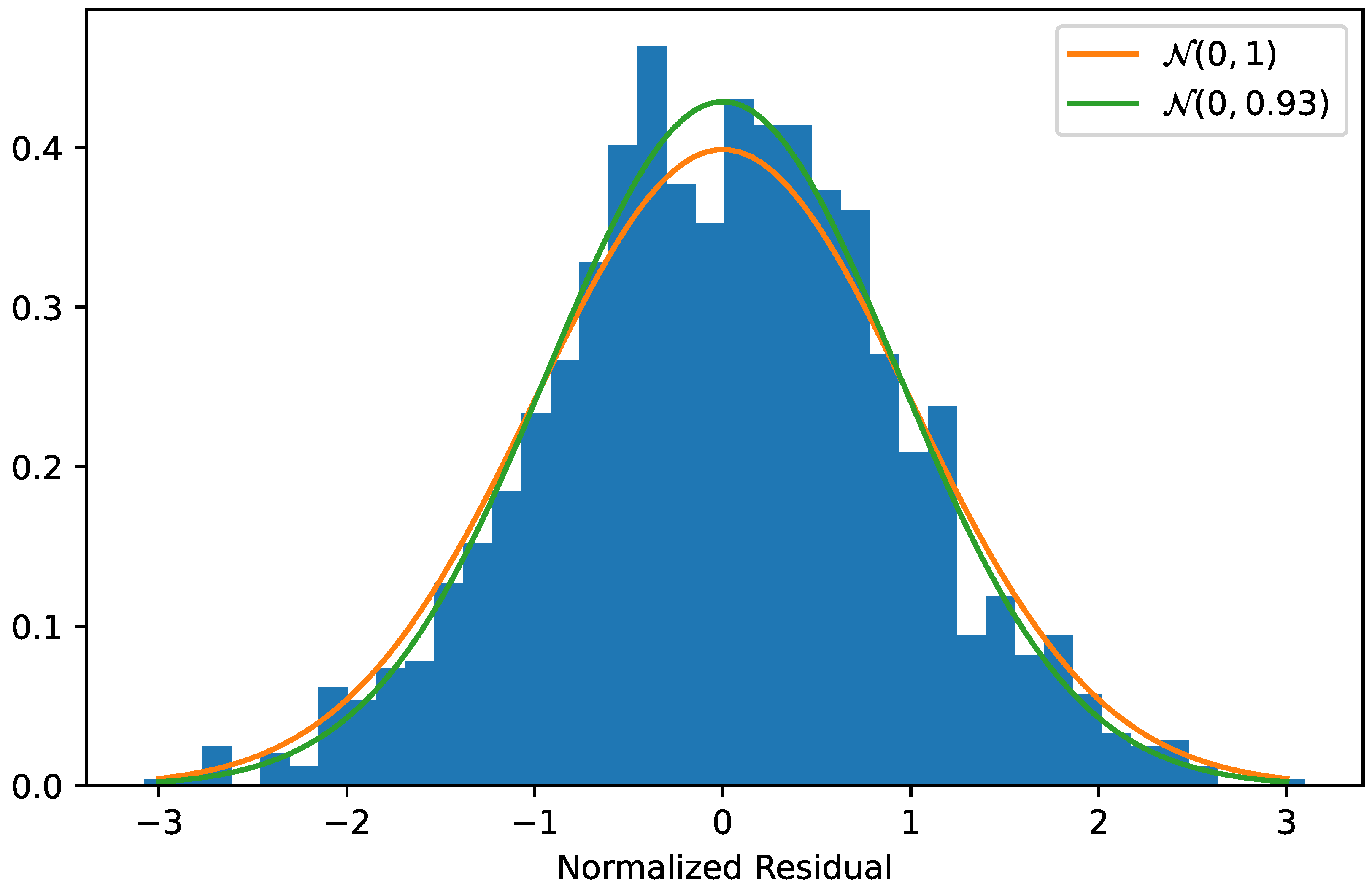 Universe 10 00439 g002