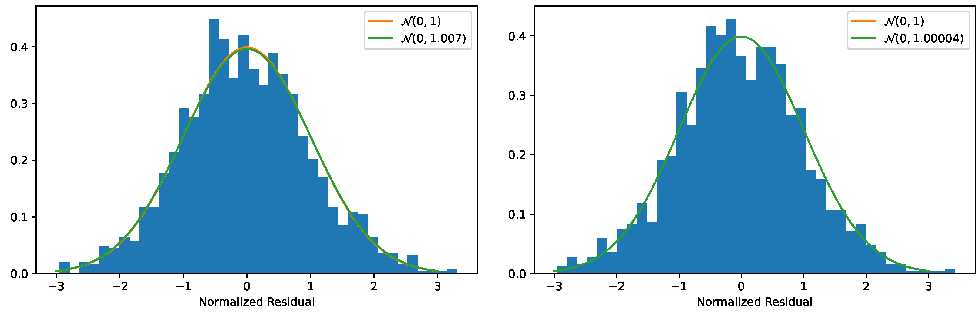 Universe 10 00439 g004