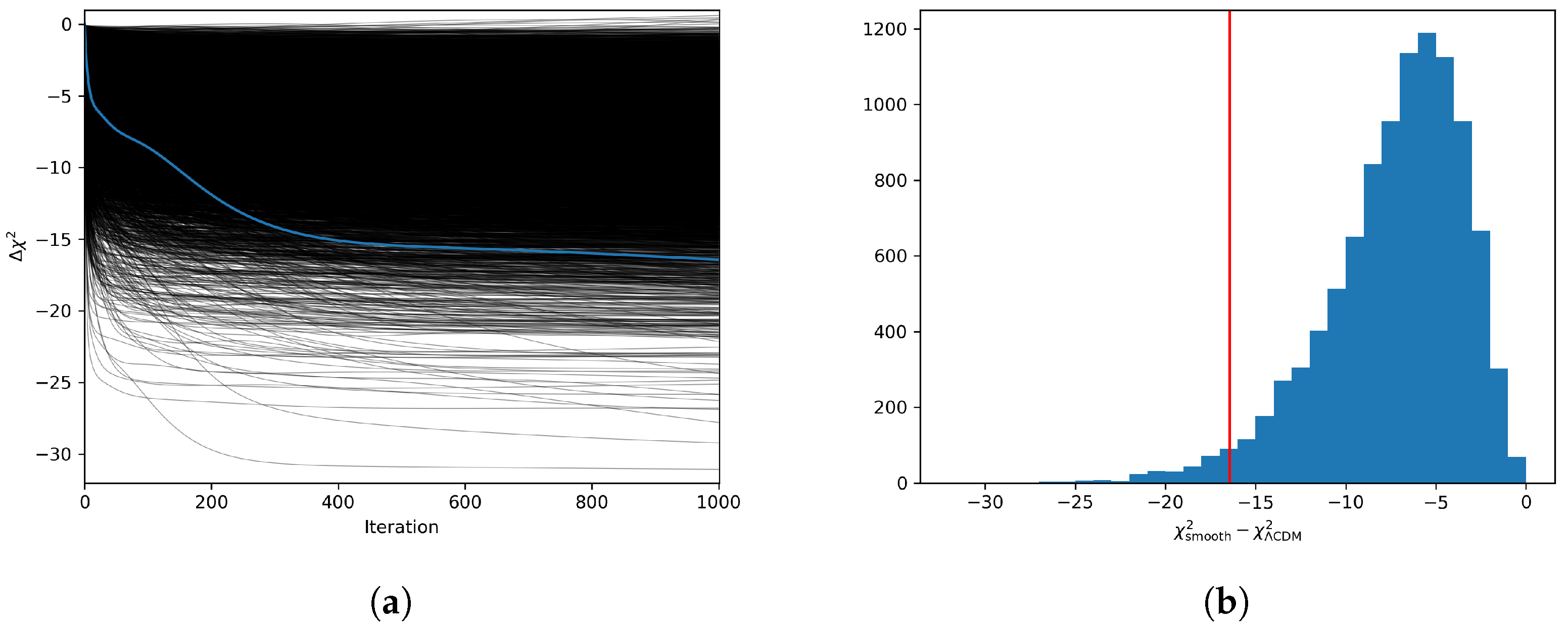 Universe 10 00439 g005