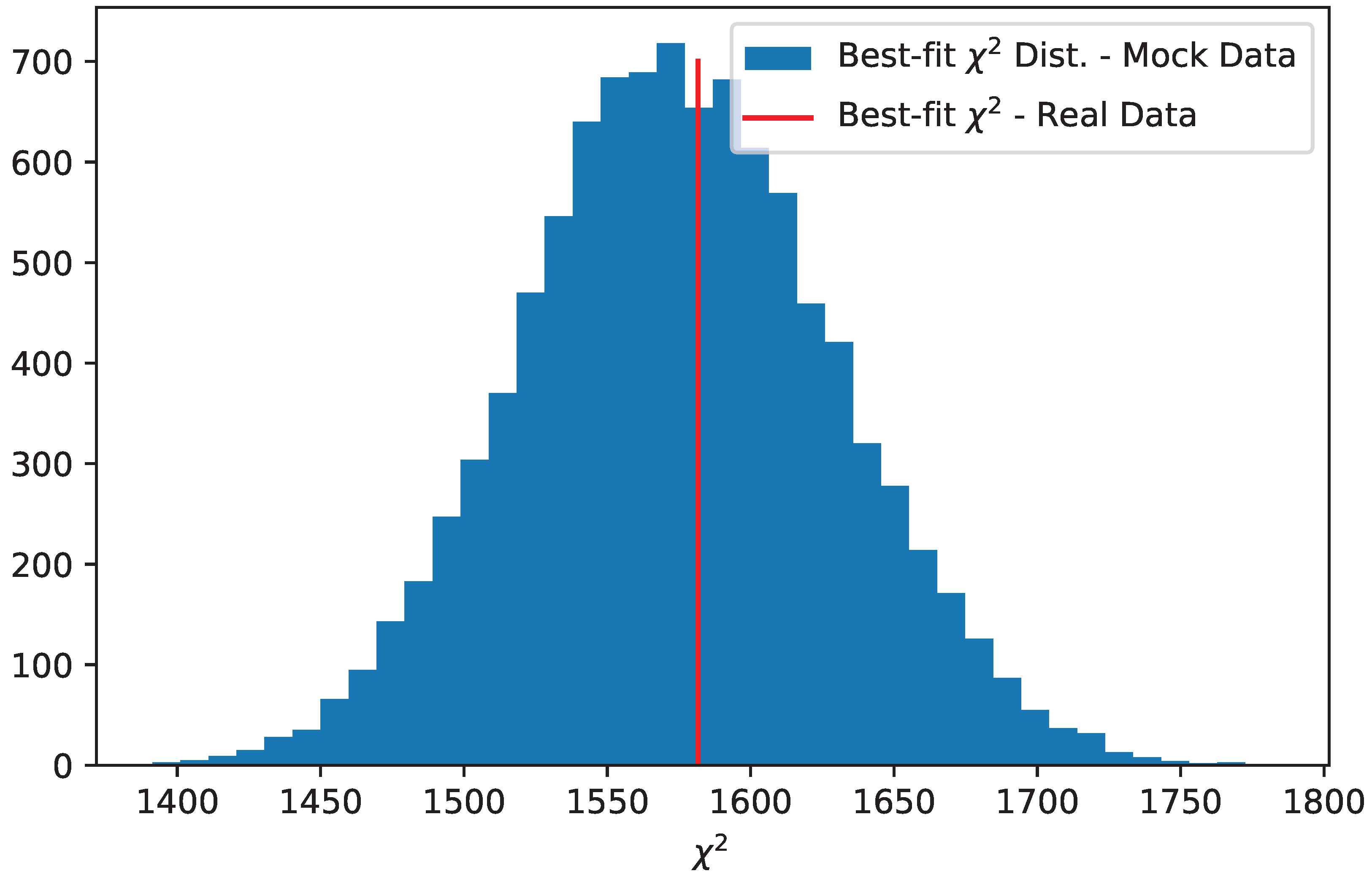 Universe 10 00439 g006
