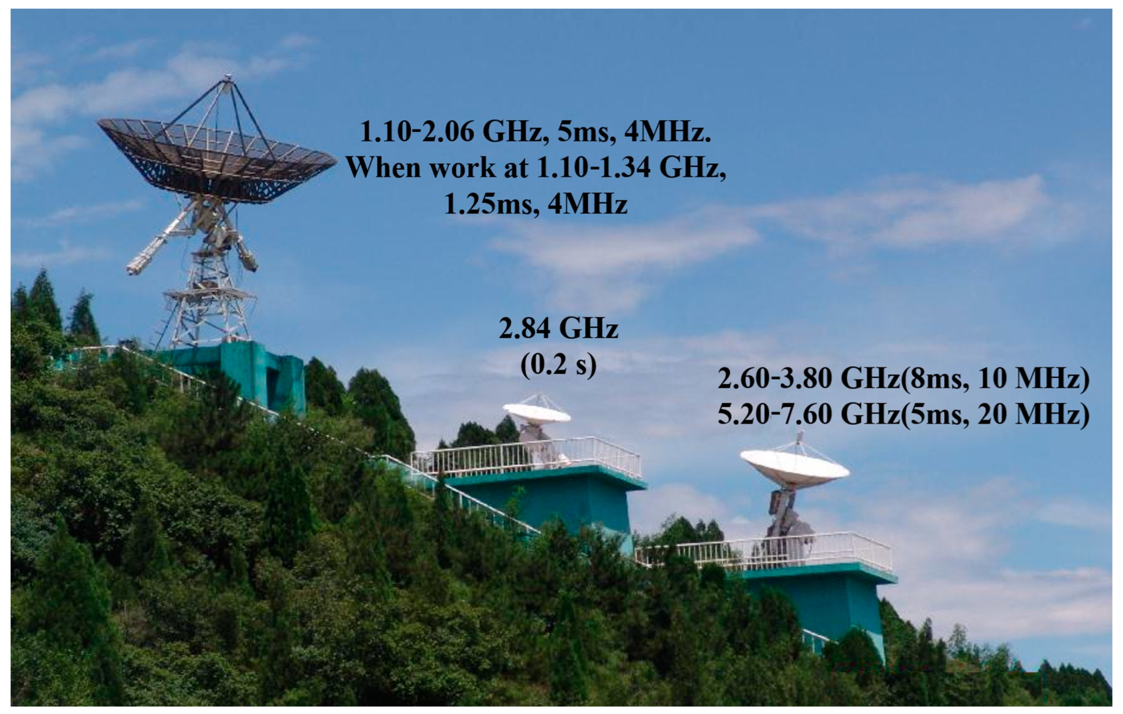 Universe 10 00440 g001 Universe 10 00440 g001