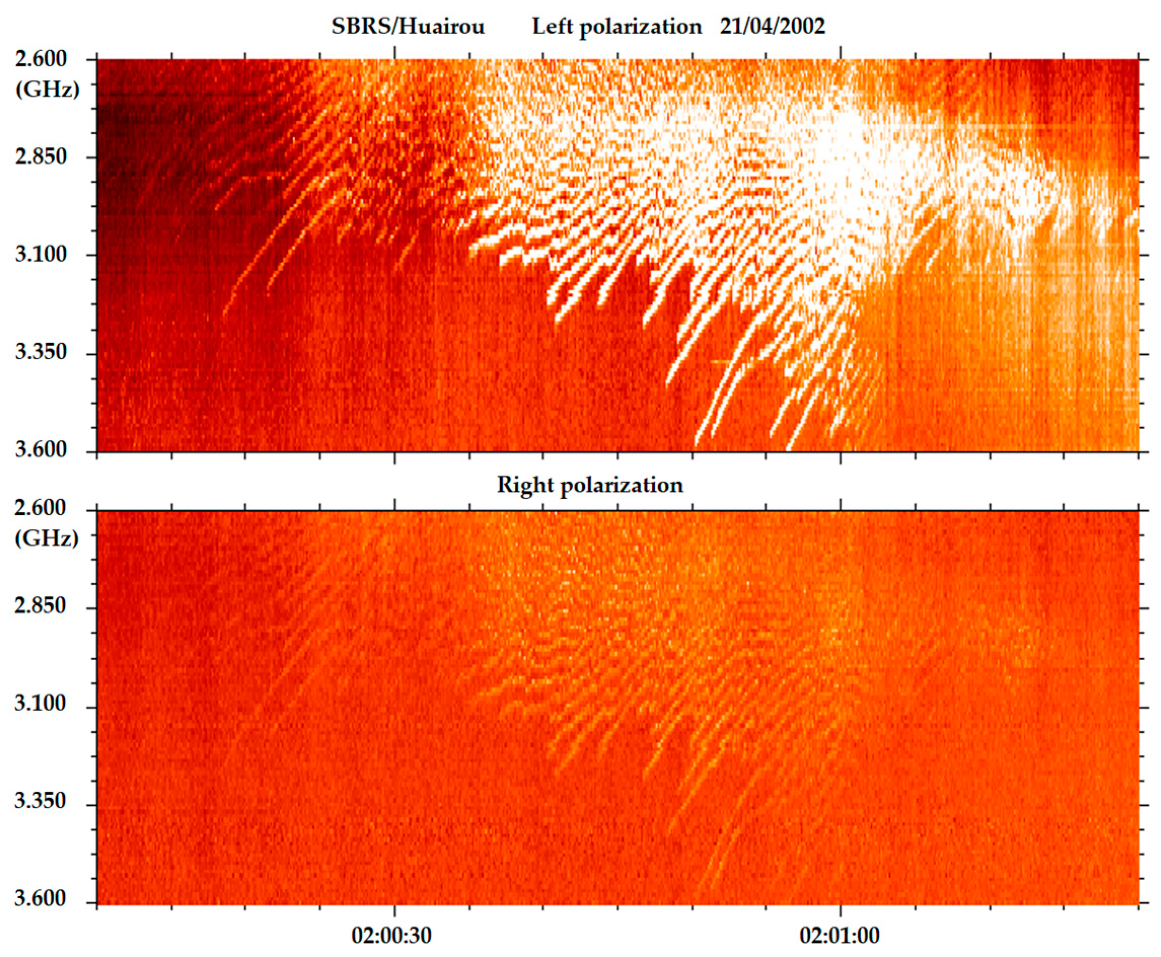 Universe 10 00440 g003 Universe 10 00440 g003