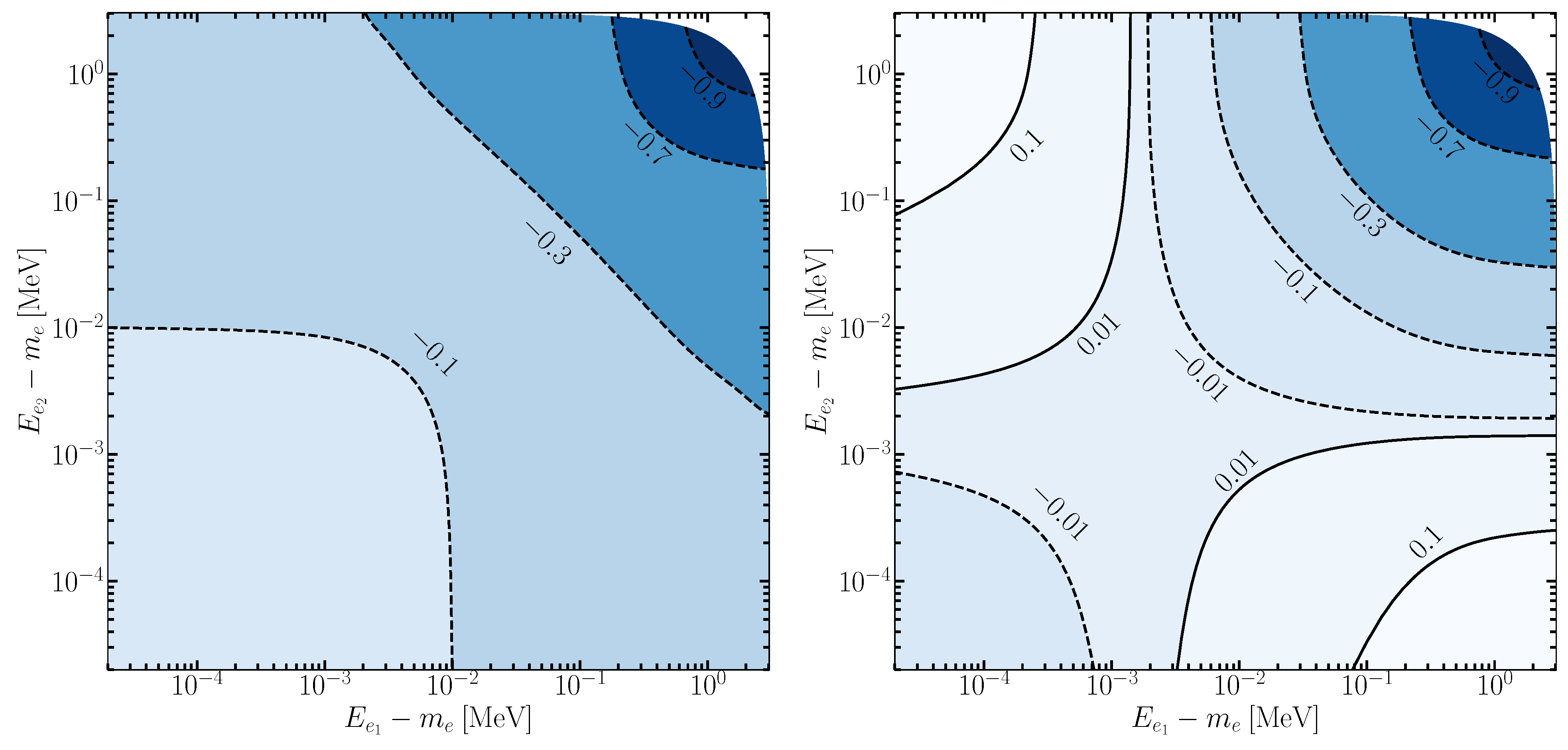 Universe 10 00442 g005 Universe 10 00442 g005