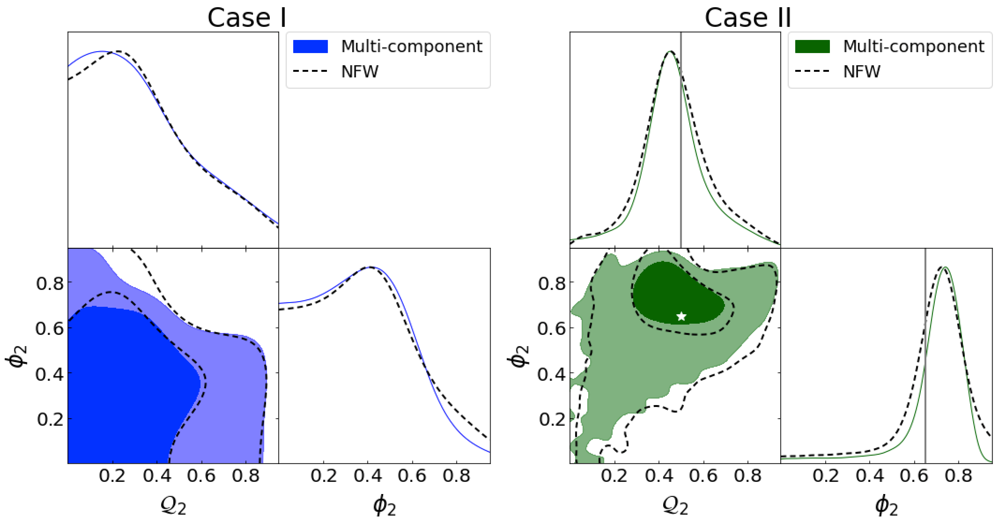 Universe 10 00443 g006 Universe 10 00443 g006