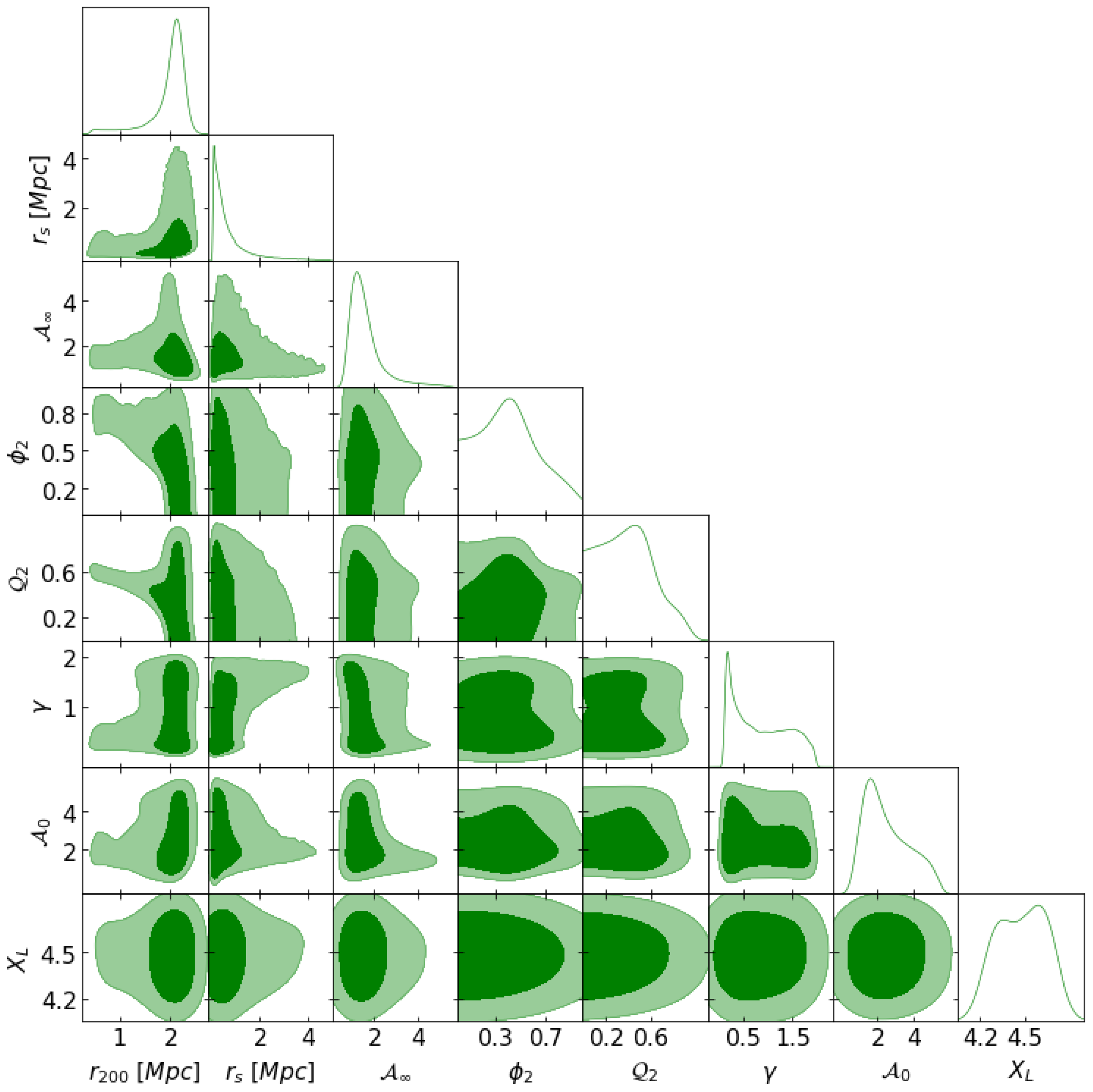 Universe 10 00443 g0a1 Universe 10 00443 g0a1