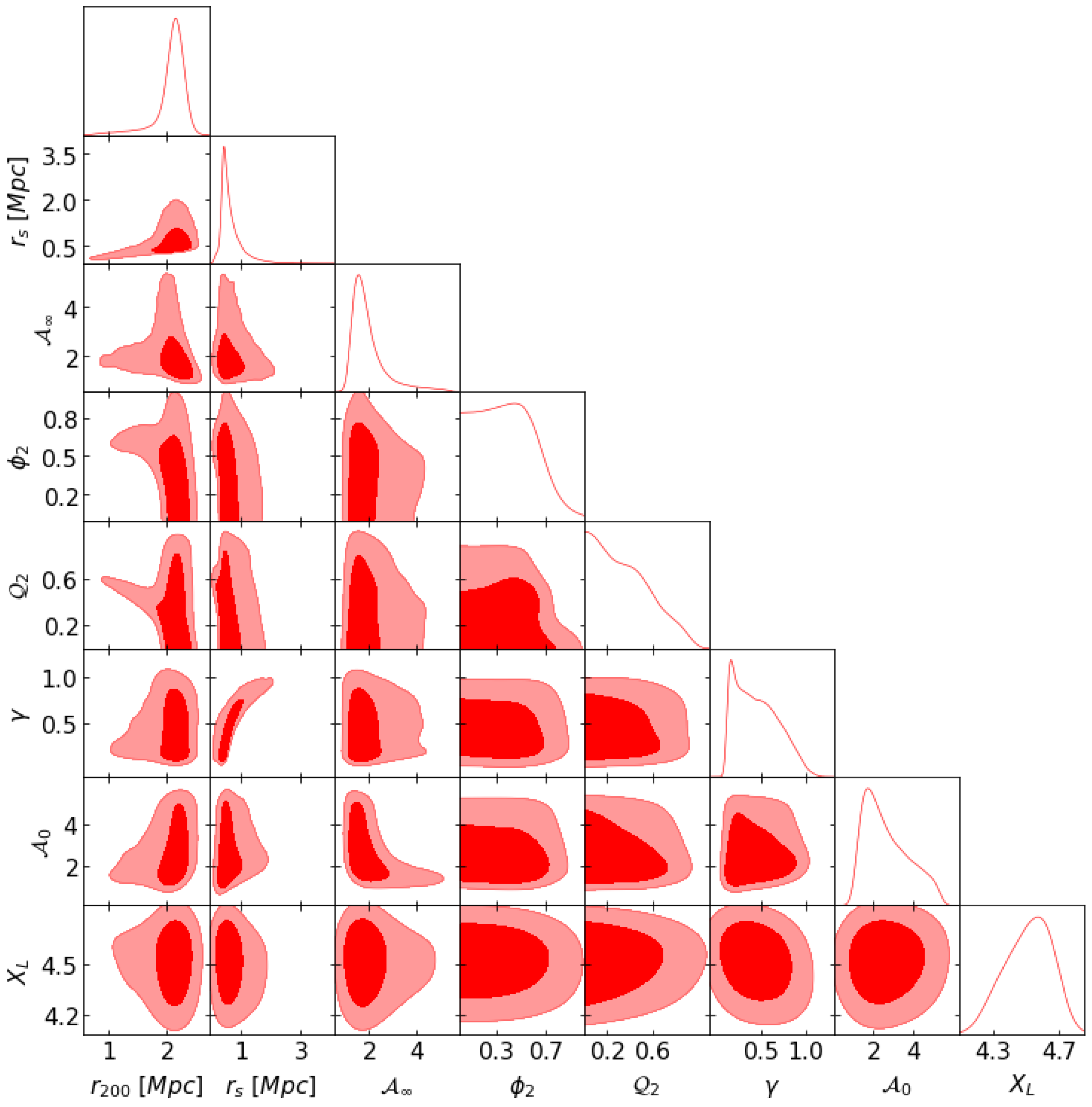 Universe 10 00443 g0a2 Universe 10 00443 g0a2