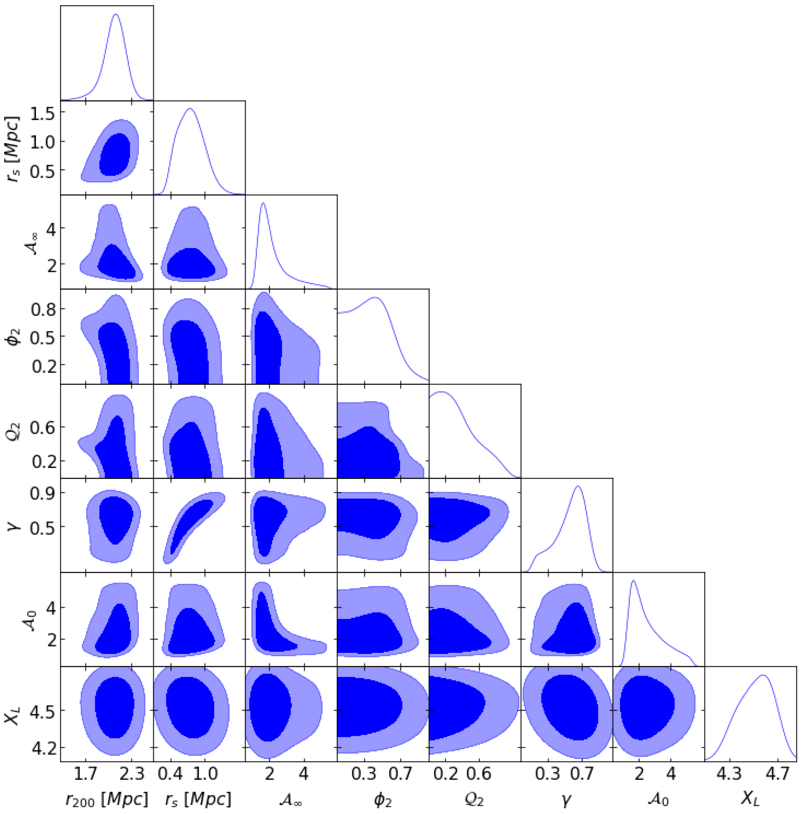 Universe 10 00443 g0a3 Universe 10 00443 g0a3