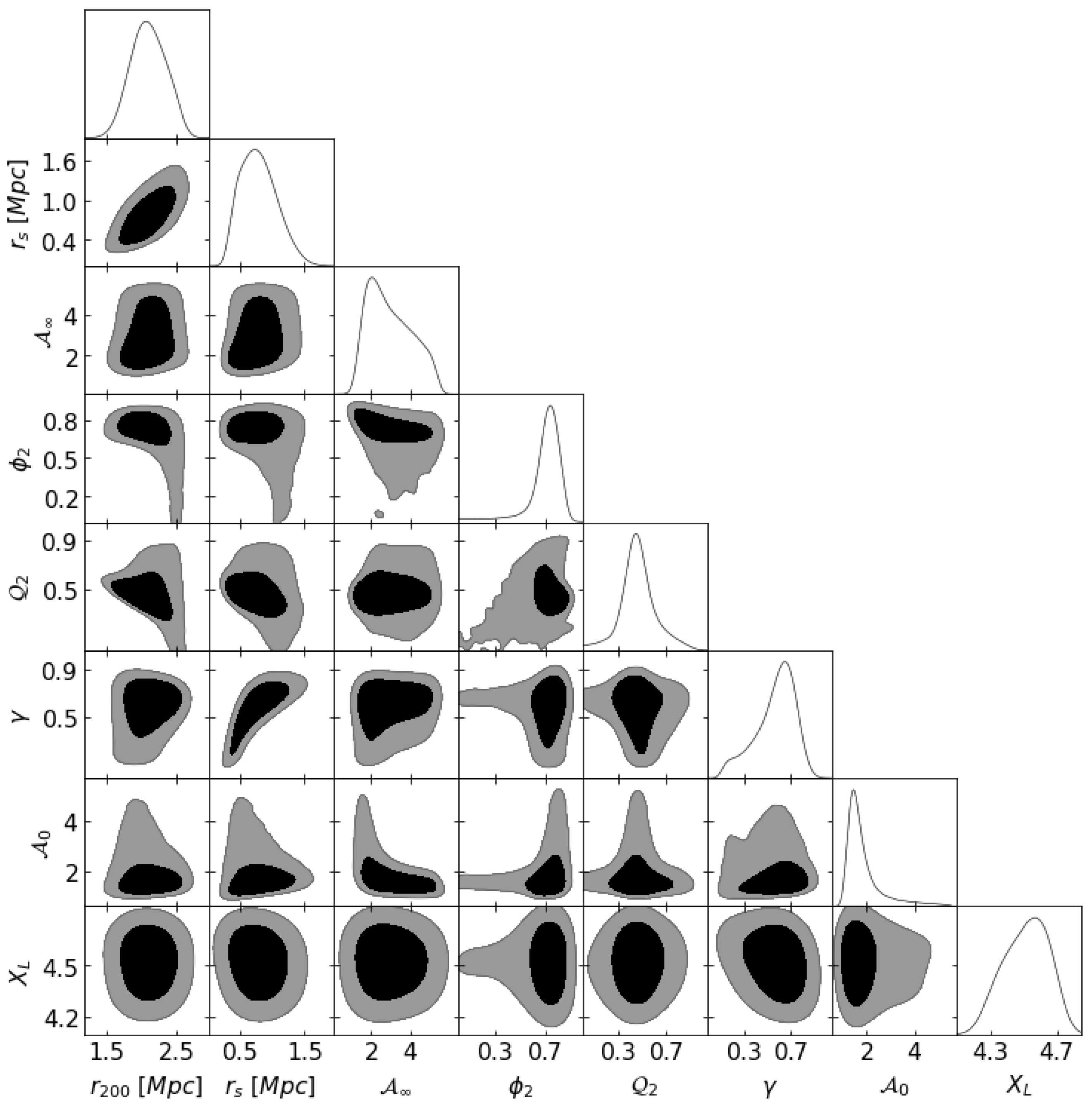 Universe 10 00443 g0a4 Universe 10 00443 g0a4