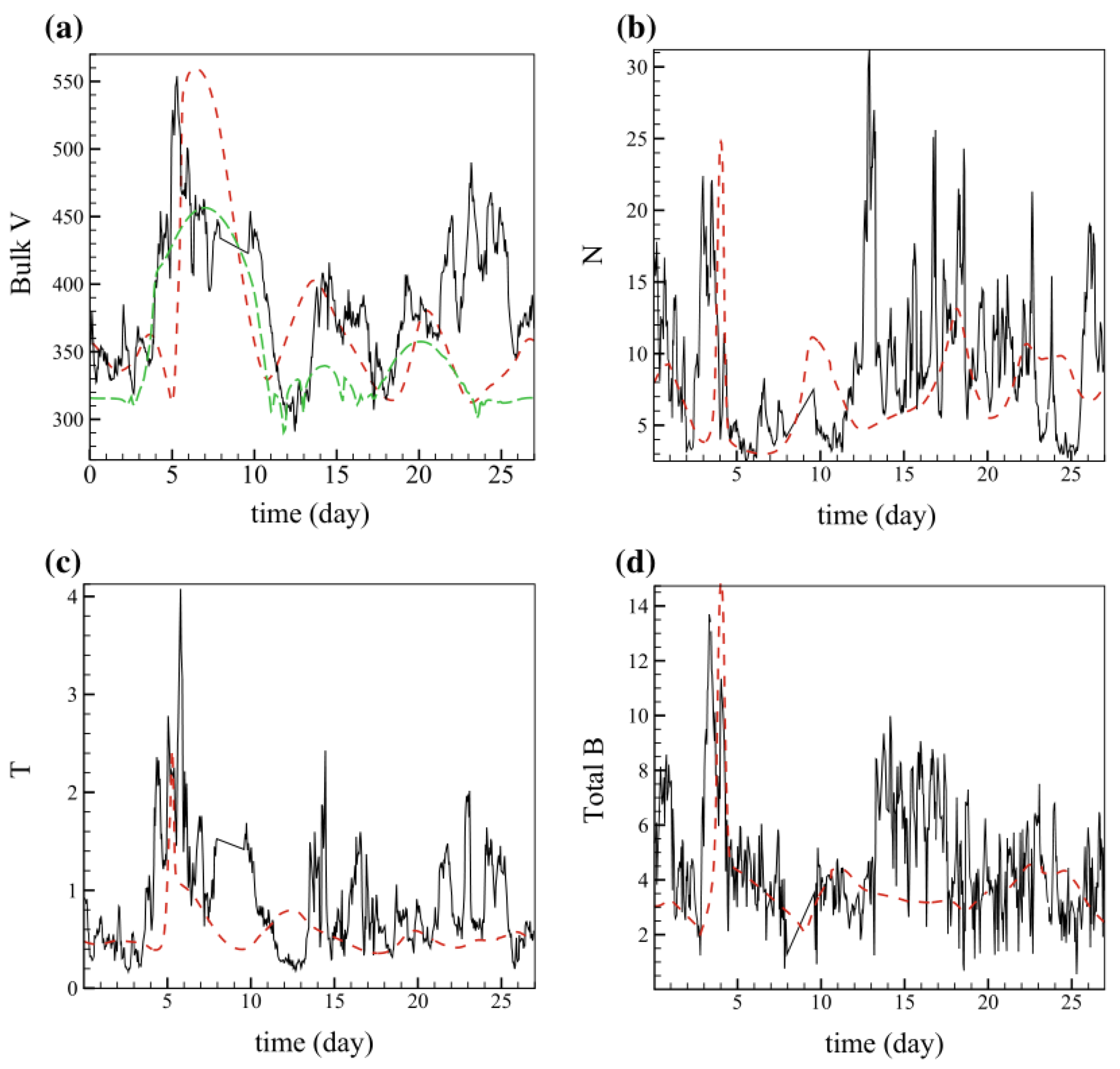 Universe 10 00445 g004