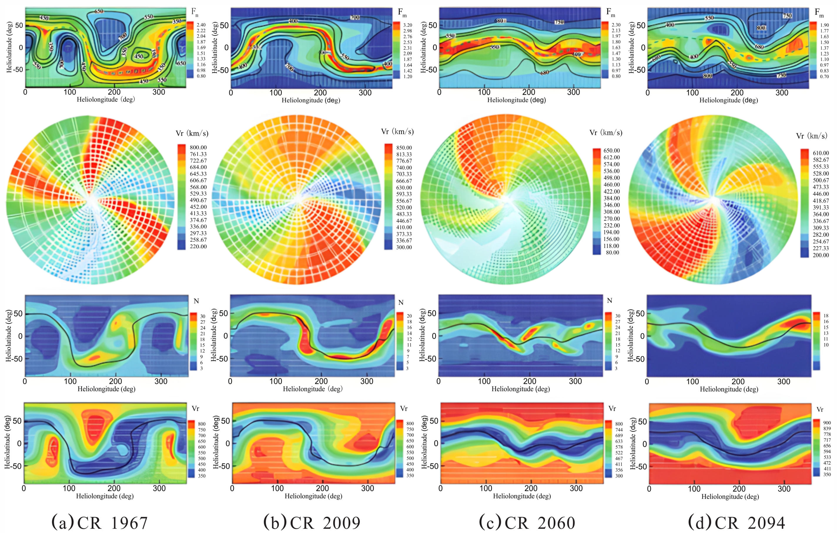 Universe 10 00445 g005