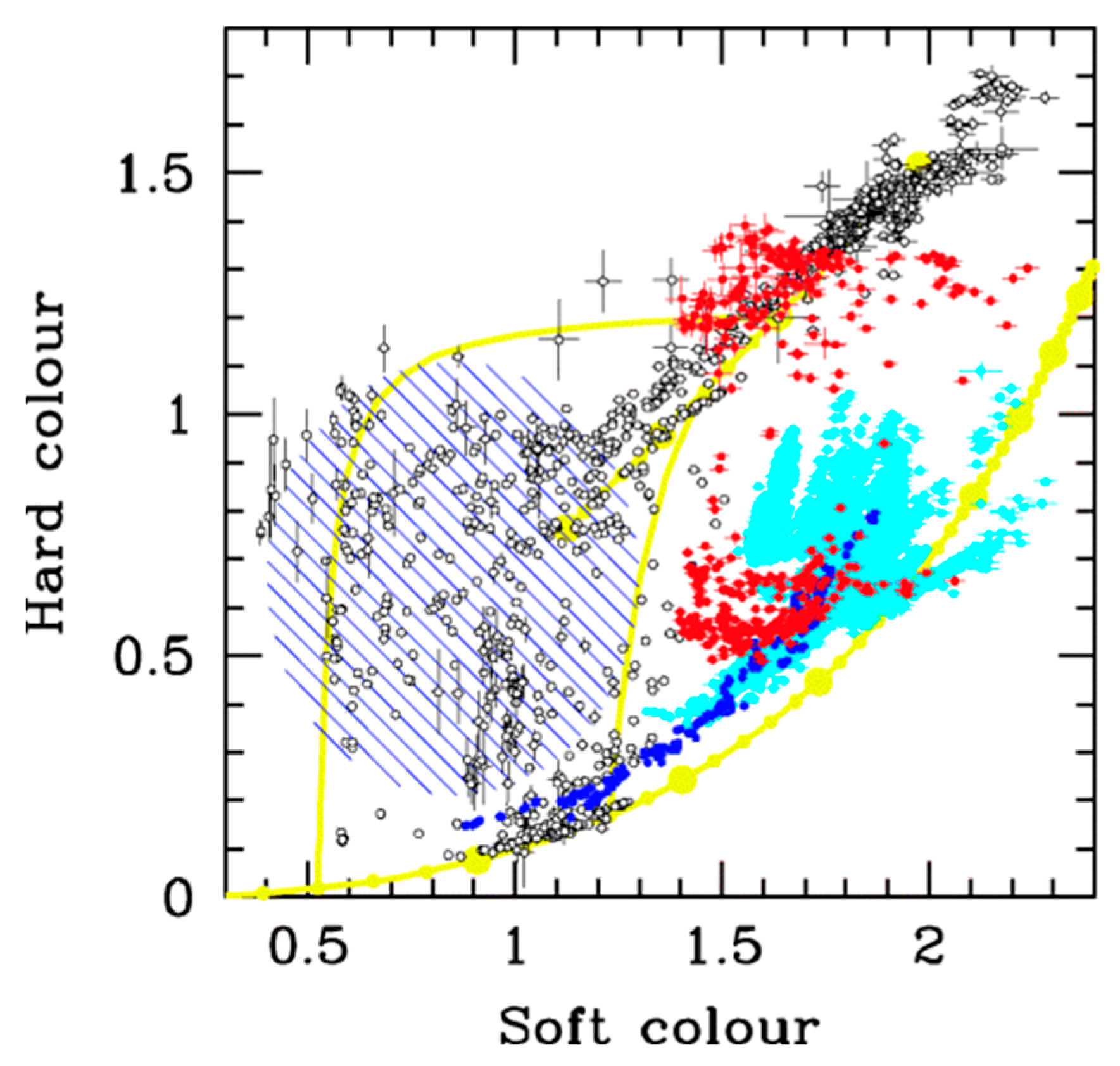 Universe 10 00446 g003