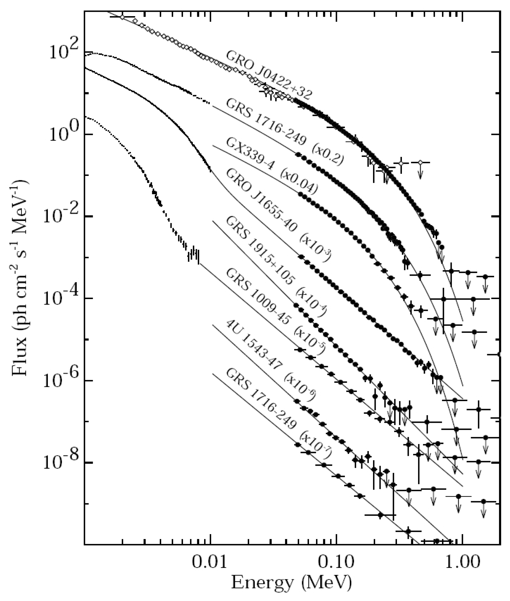 Universe 10 00446 g004