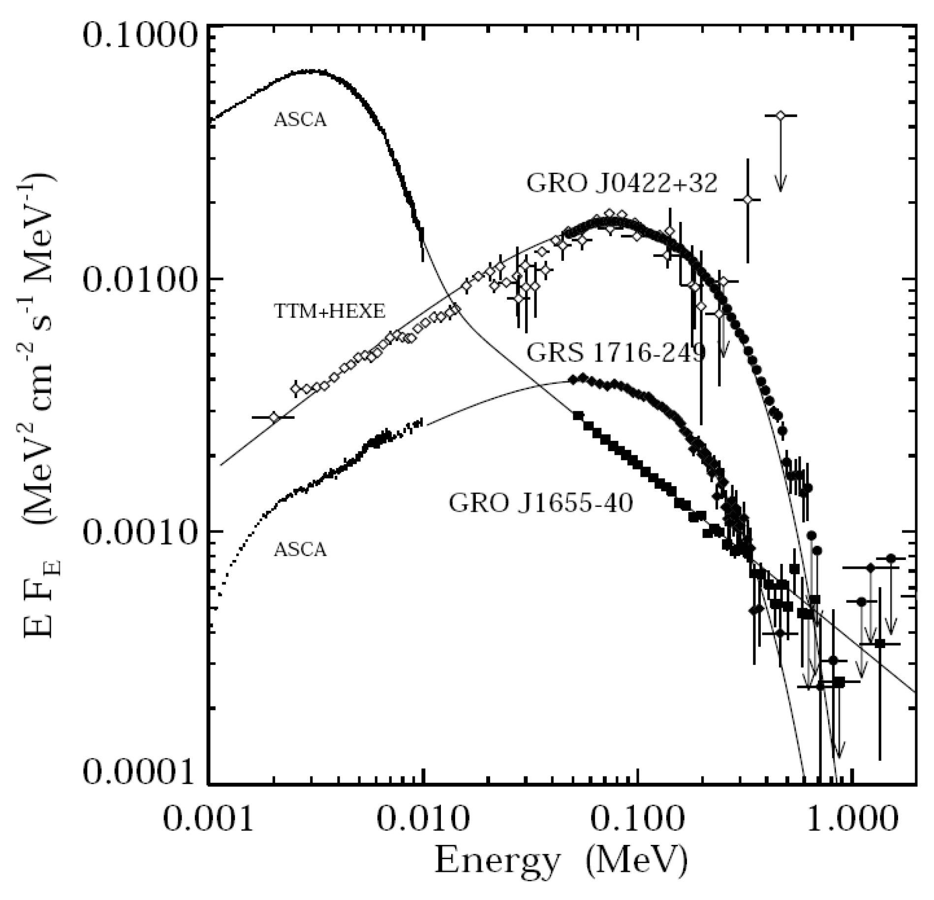 Universe 10 00446 g005