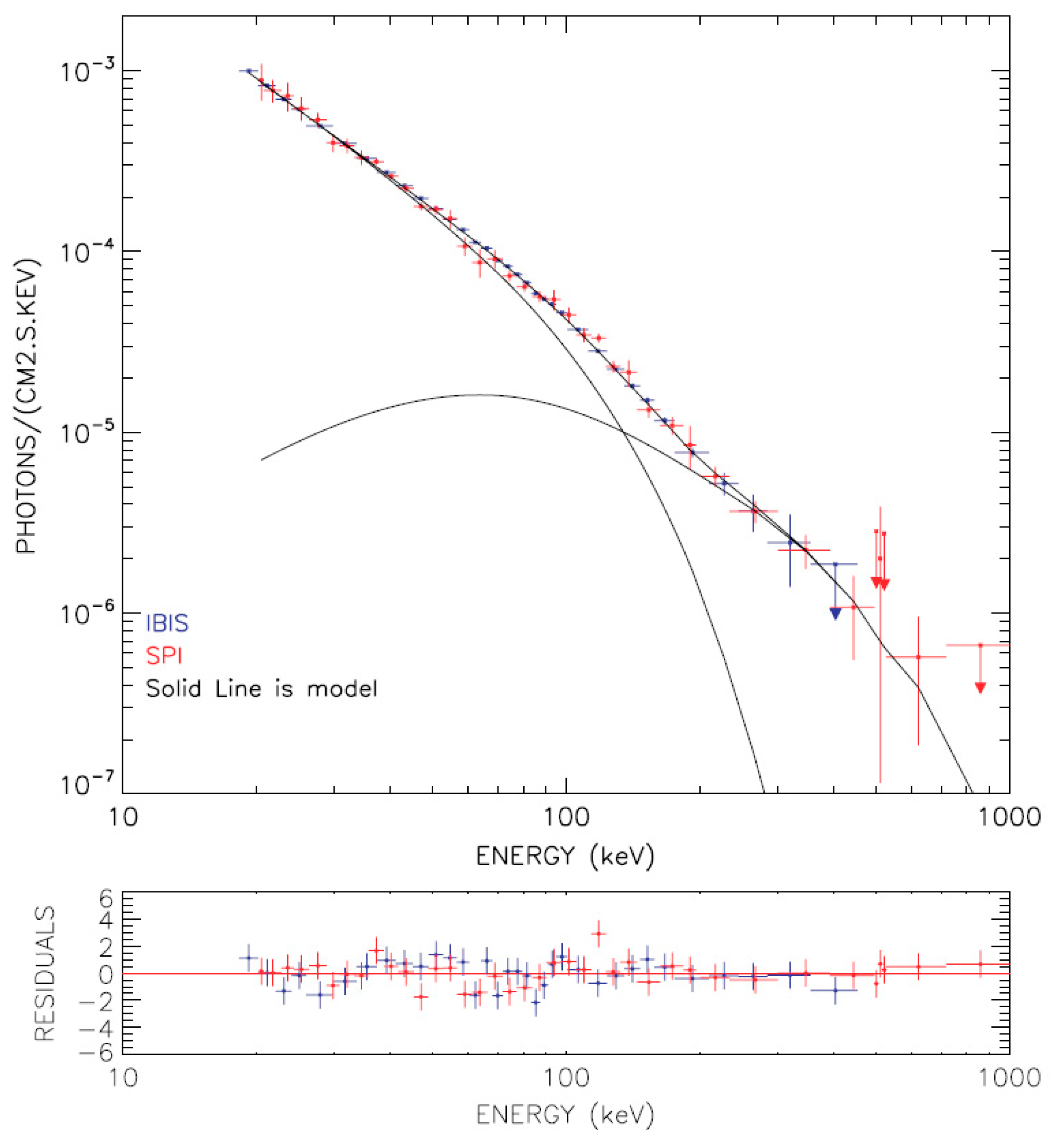 Universe 10 00446 g007