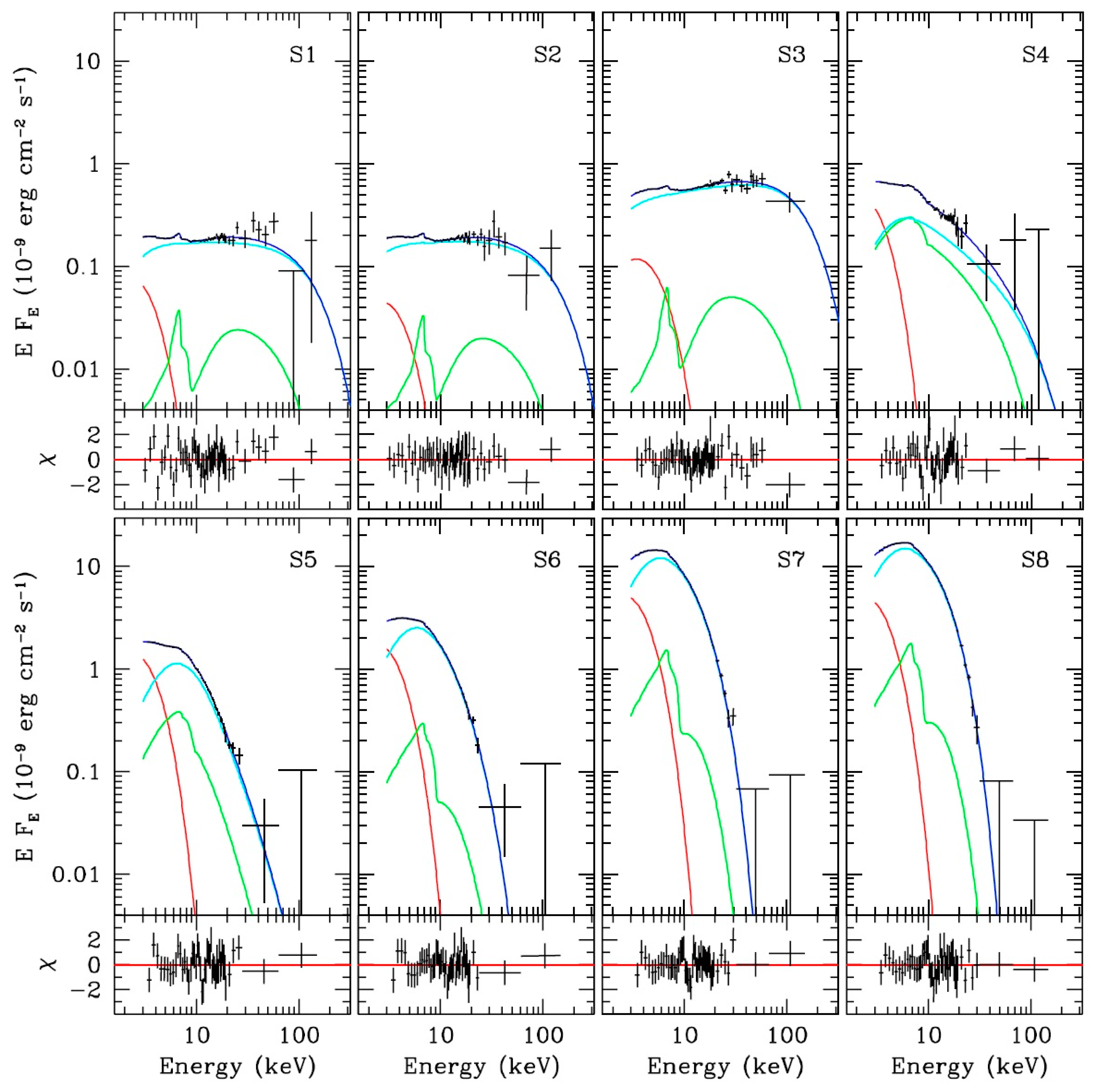 Universe 10 00446 g010