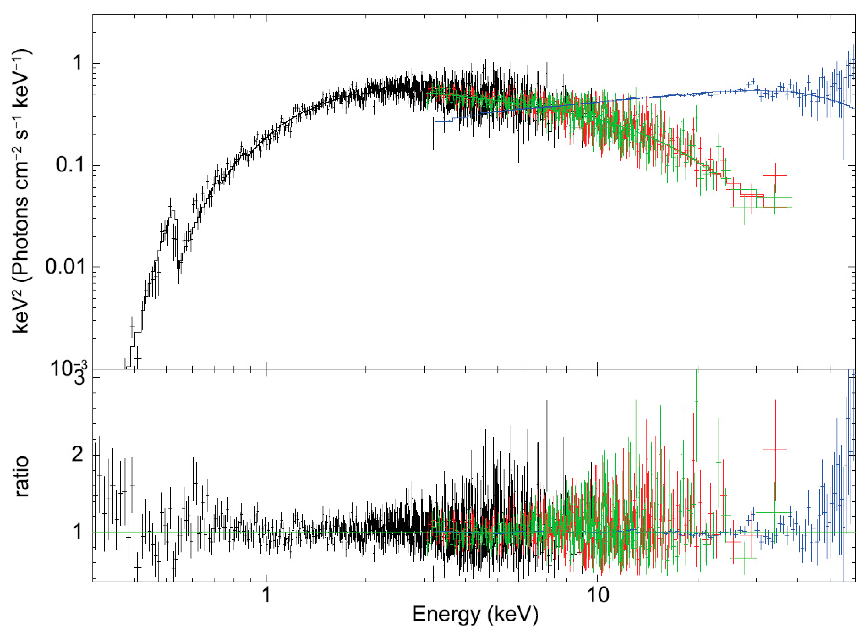 Universe 10 00446 g013