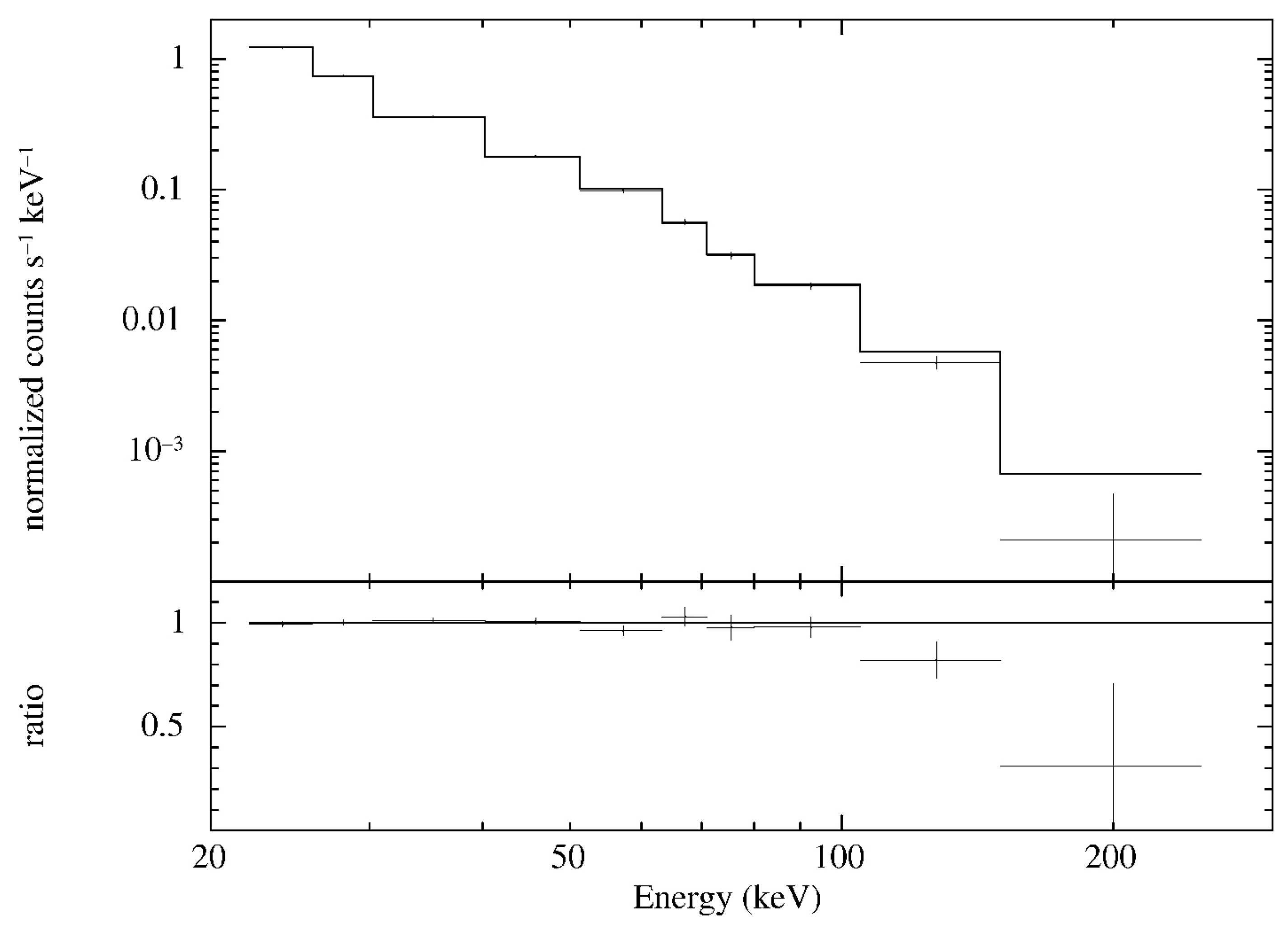 Universe 10 00446 g015