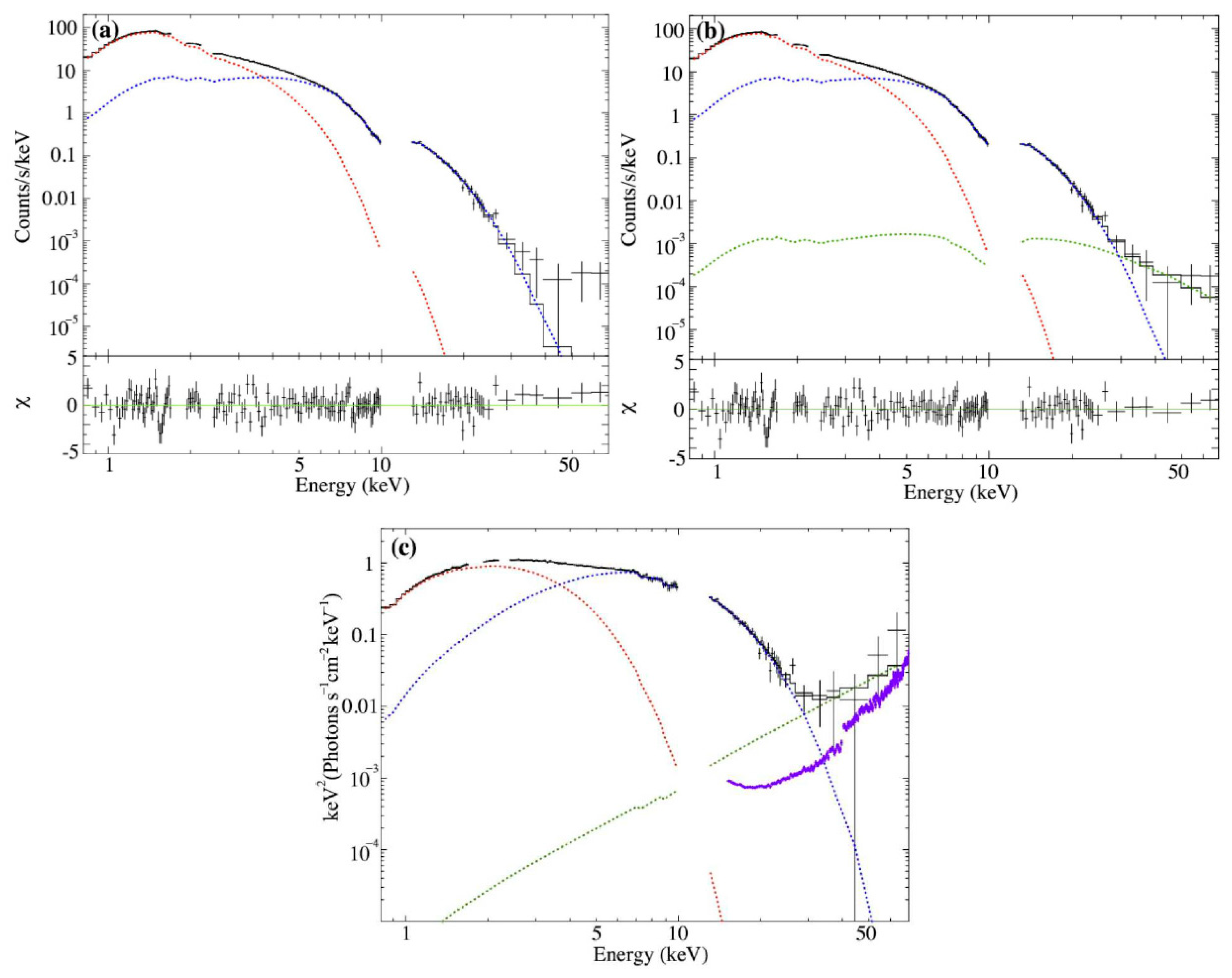 Universe 10 00446 g016