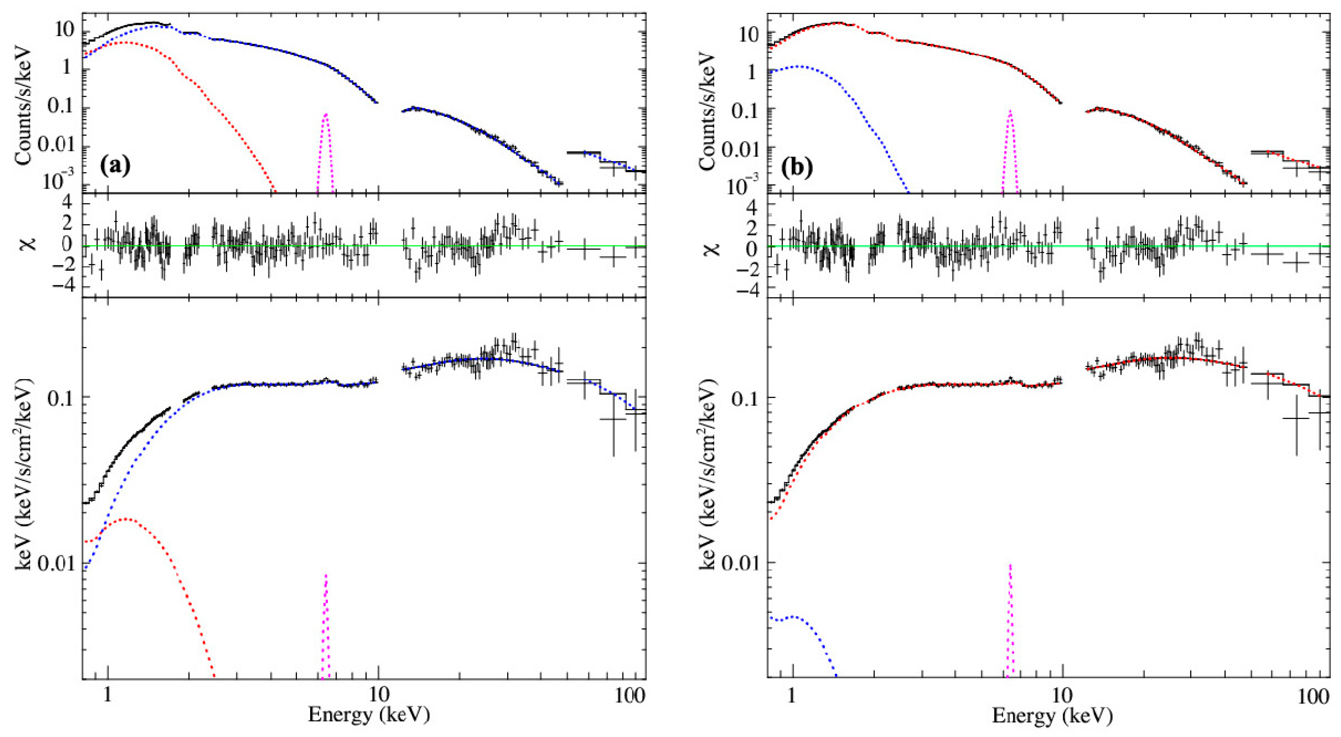 Universe 10 00446 g017