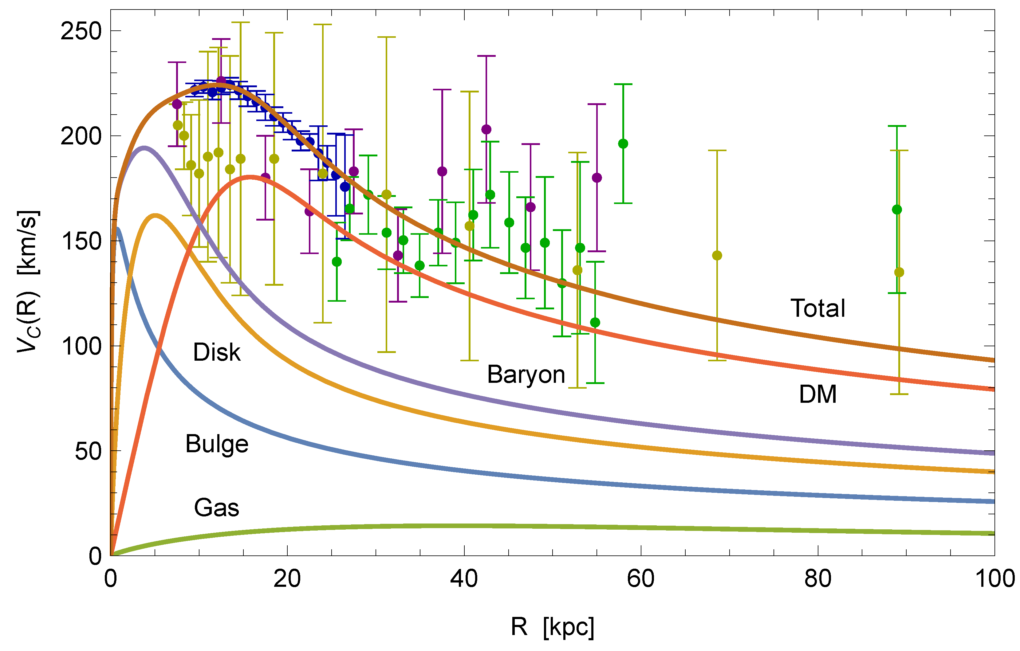 Universe 10 00449 g001 Universe 10 00449 g001