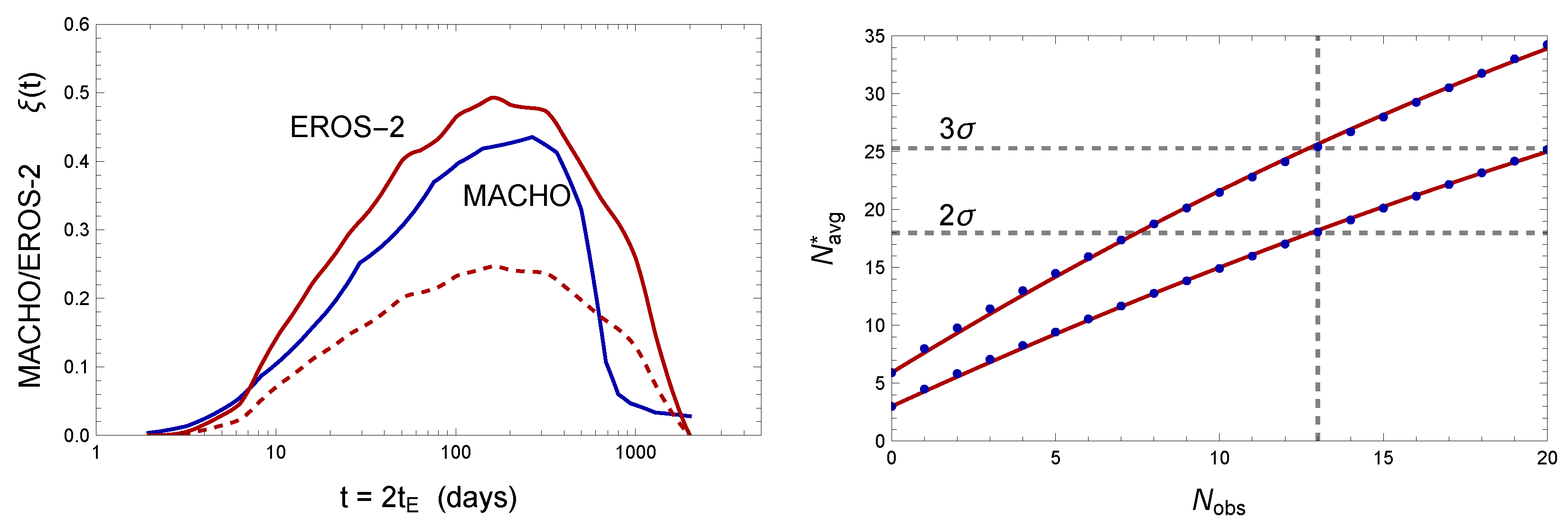 Universe 10 00449 g003 Universe 10 00449 g003
