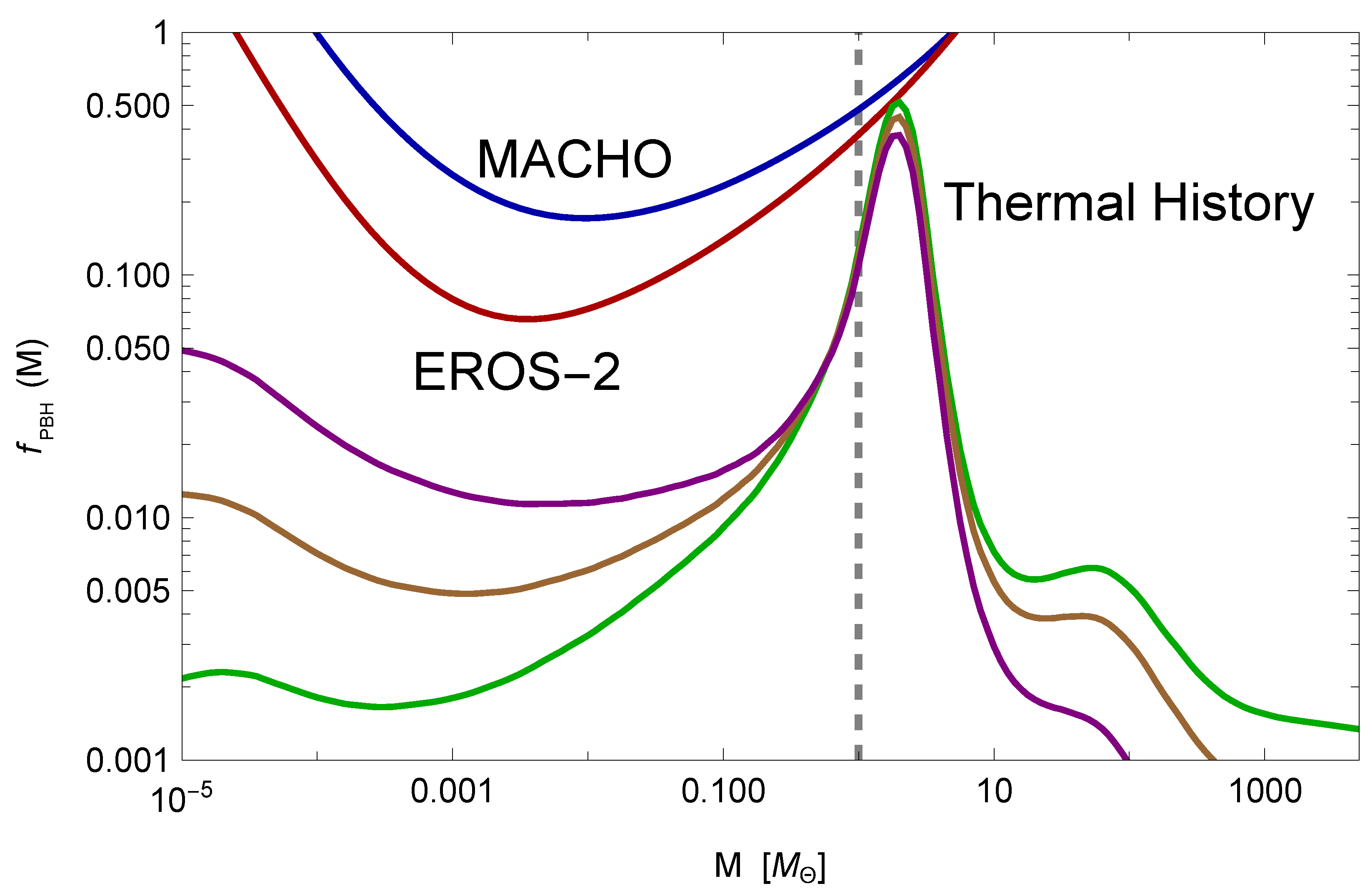 Universe 10 00449 g004 Universe 10 00449 g004