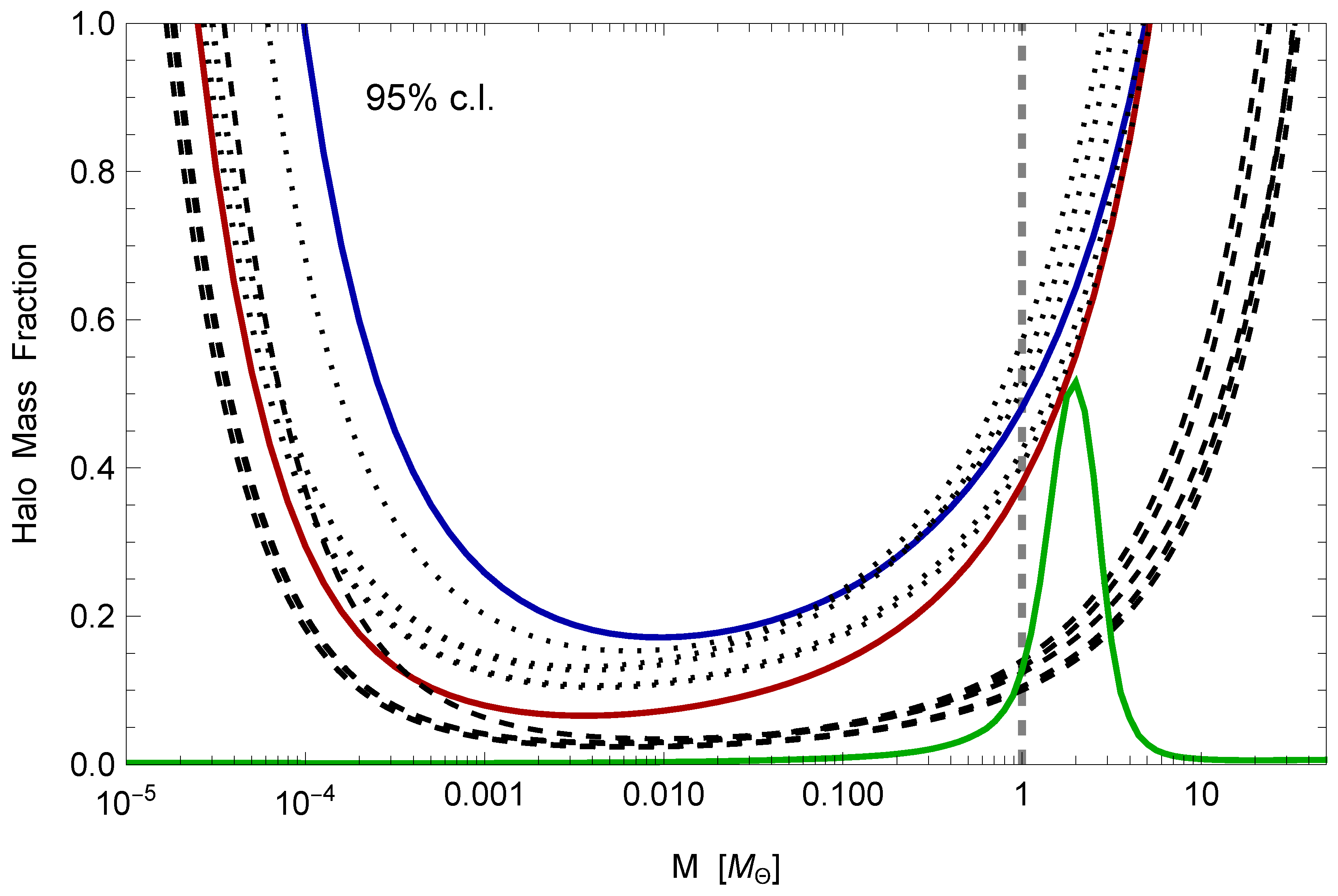 Universe 10 00449 g005 Universe 10 00449 g005