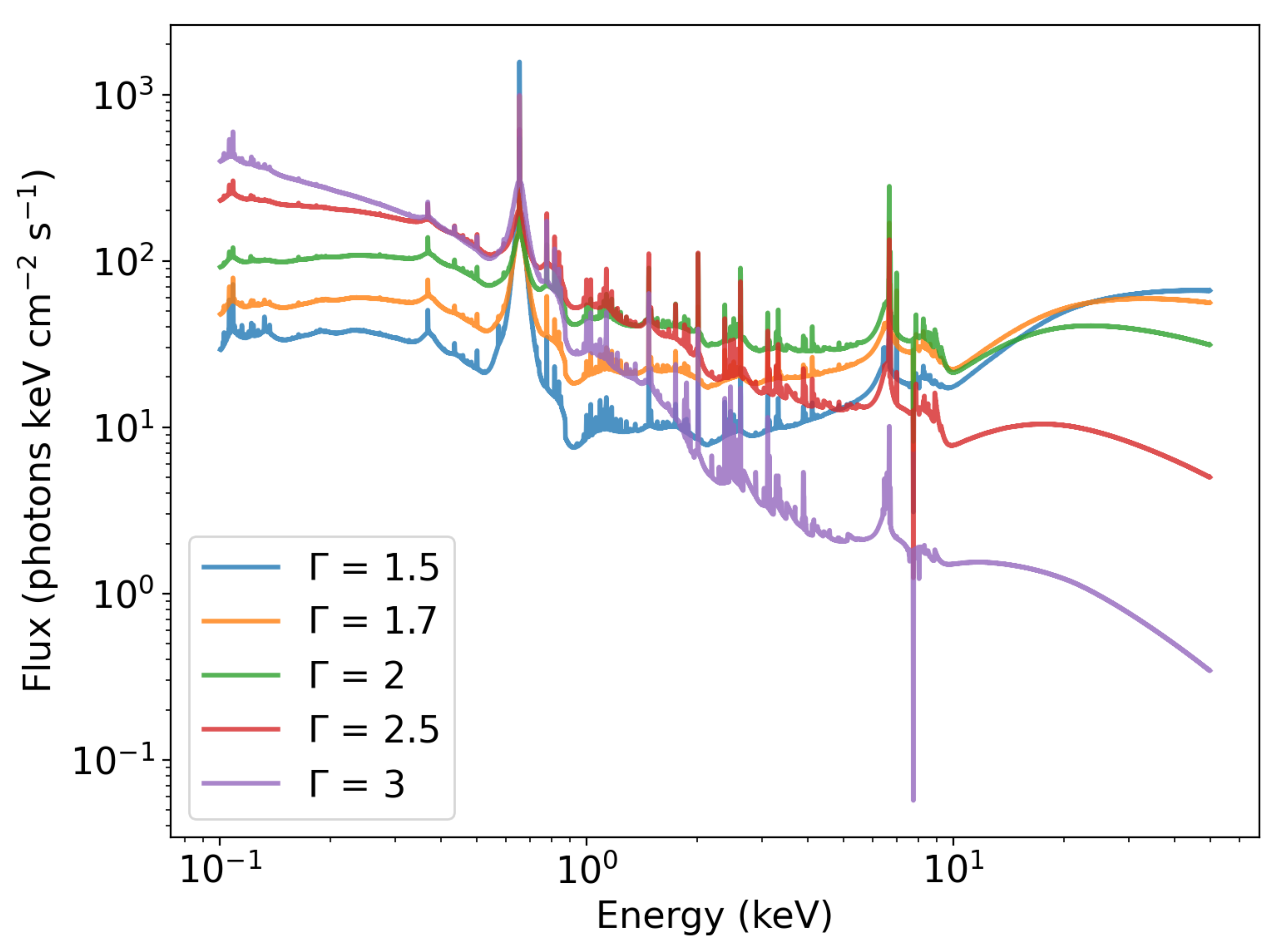 Universe 10 00451 g004 Universe 10 00451 g004