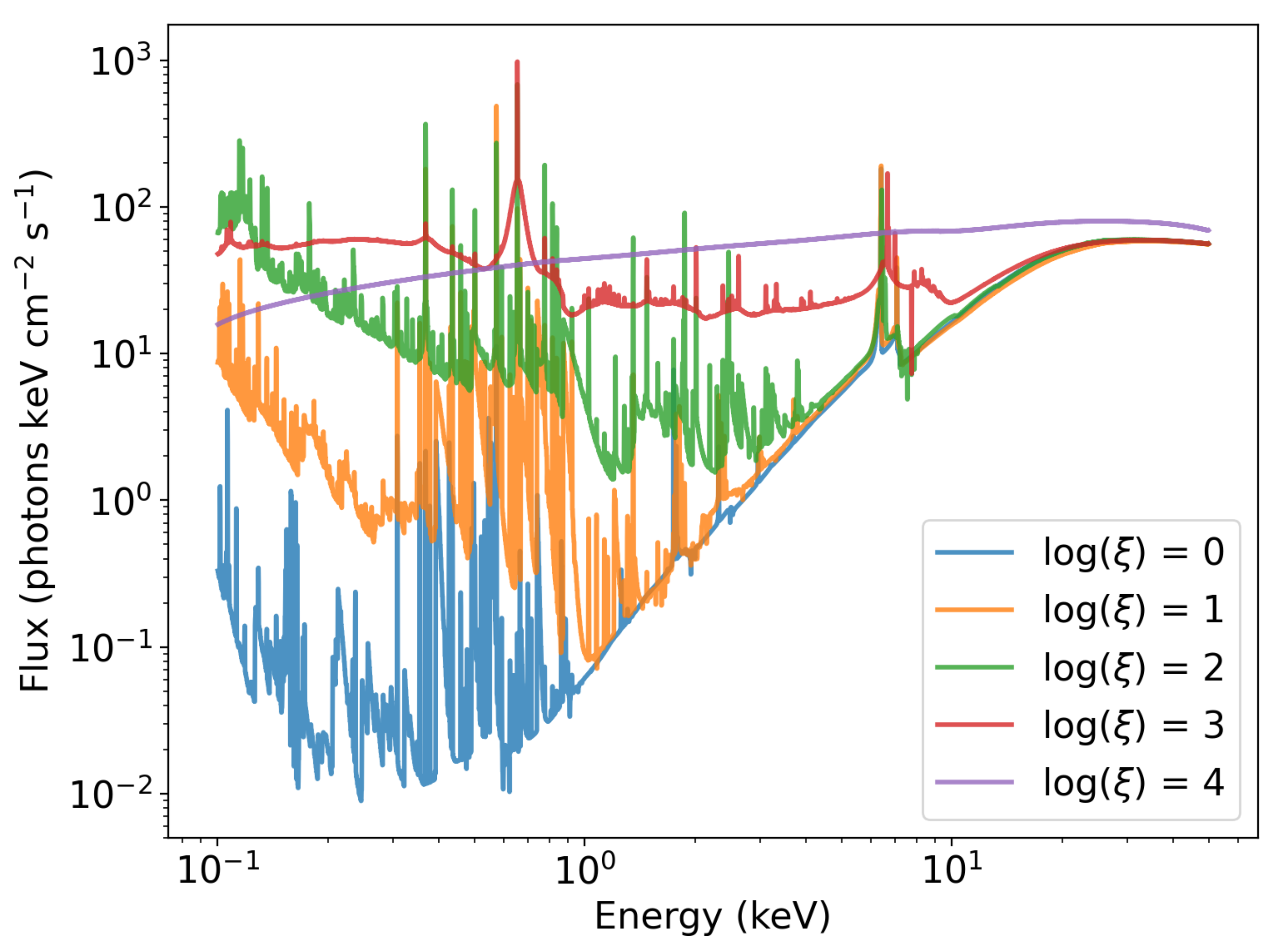 Universe 10 00451 g005 Universe 10 00451 g005