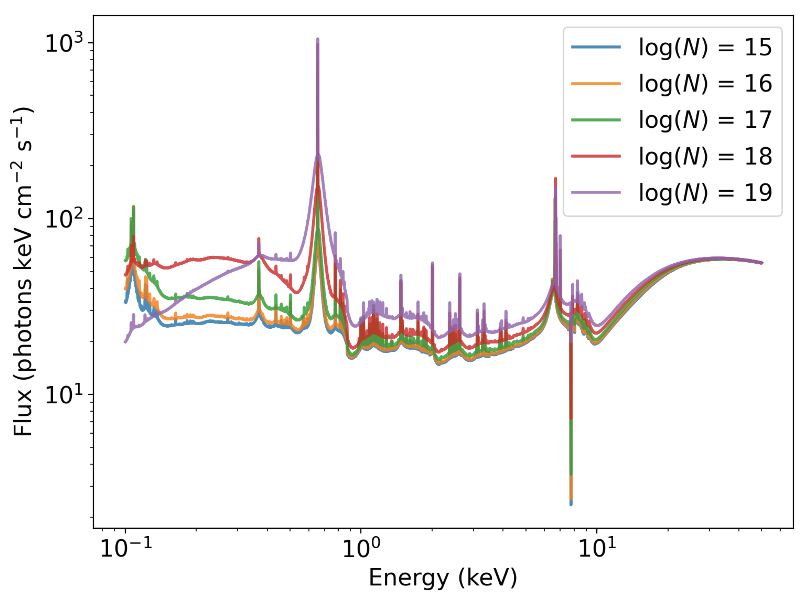 Universe 10 00451 g006 Universe 10 00451 g006