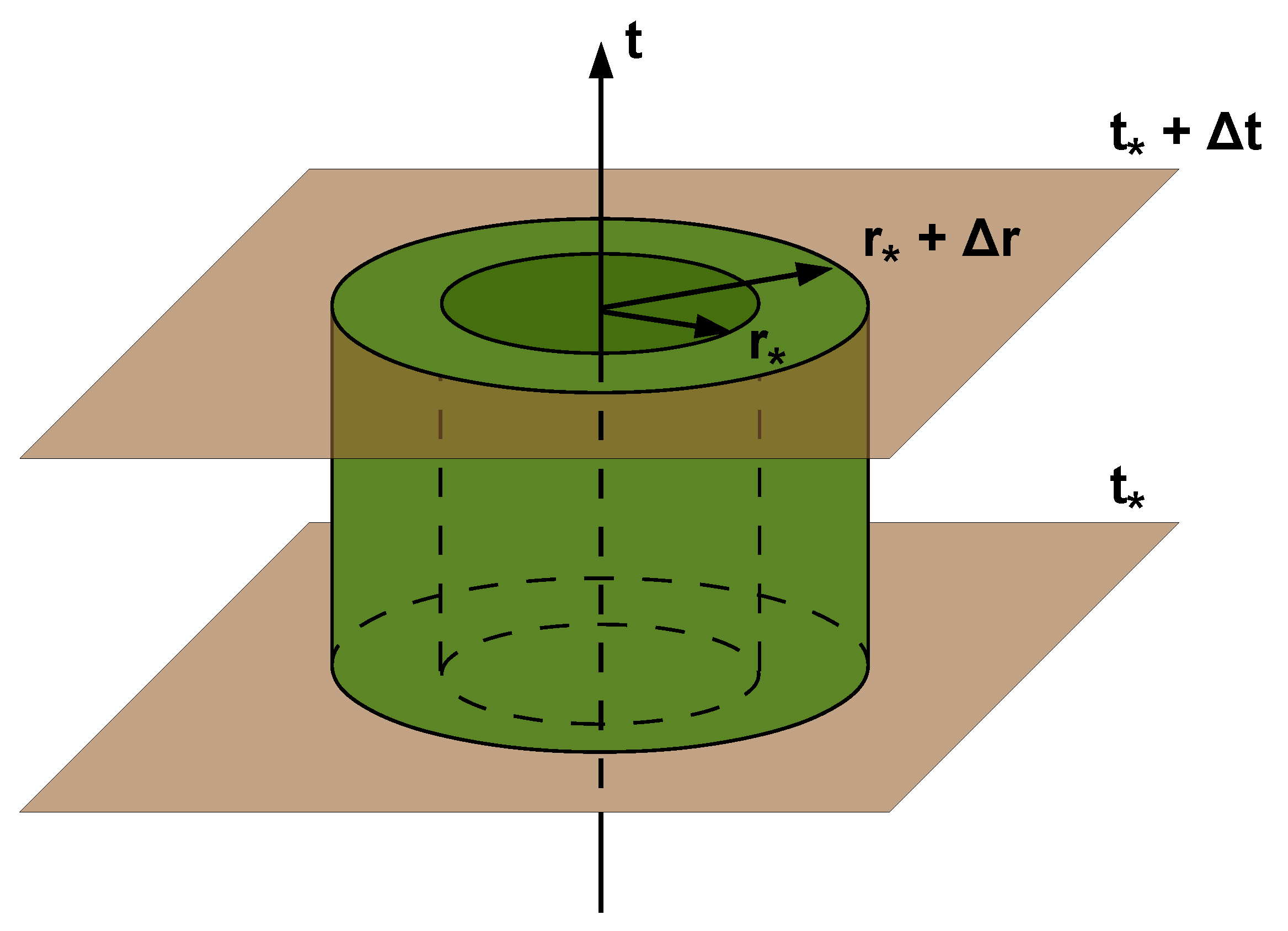 Universe 10 00451 g010 Universe 10 00451 g010