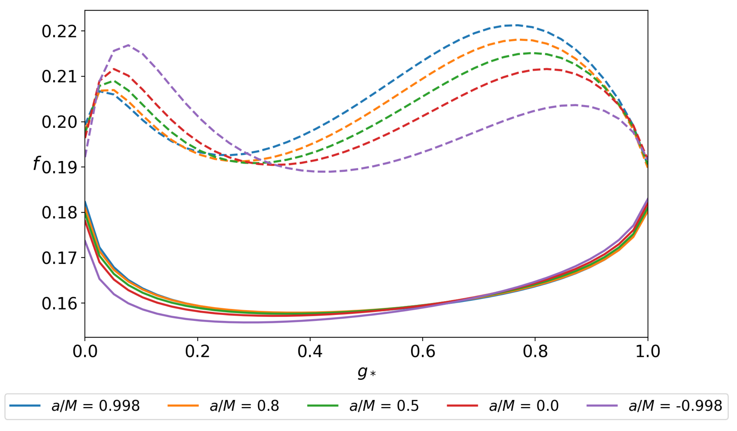 Universe 10 00451 g013 Universe 10 00451 g013