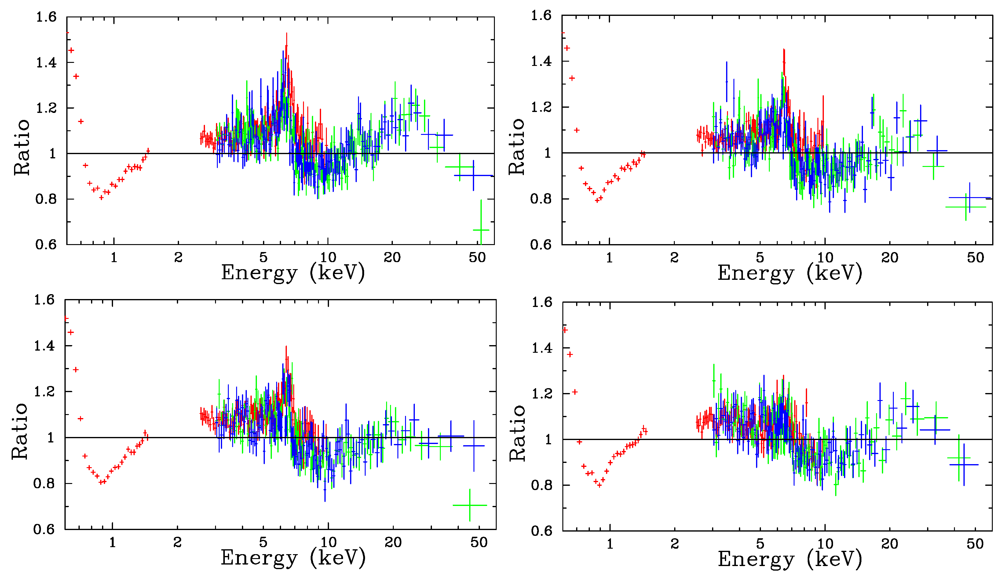 Universe 10 00451 g014 Universe 10 00451 g014