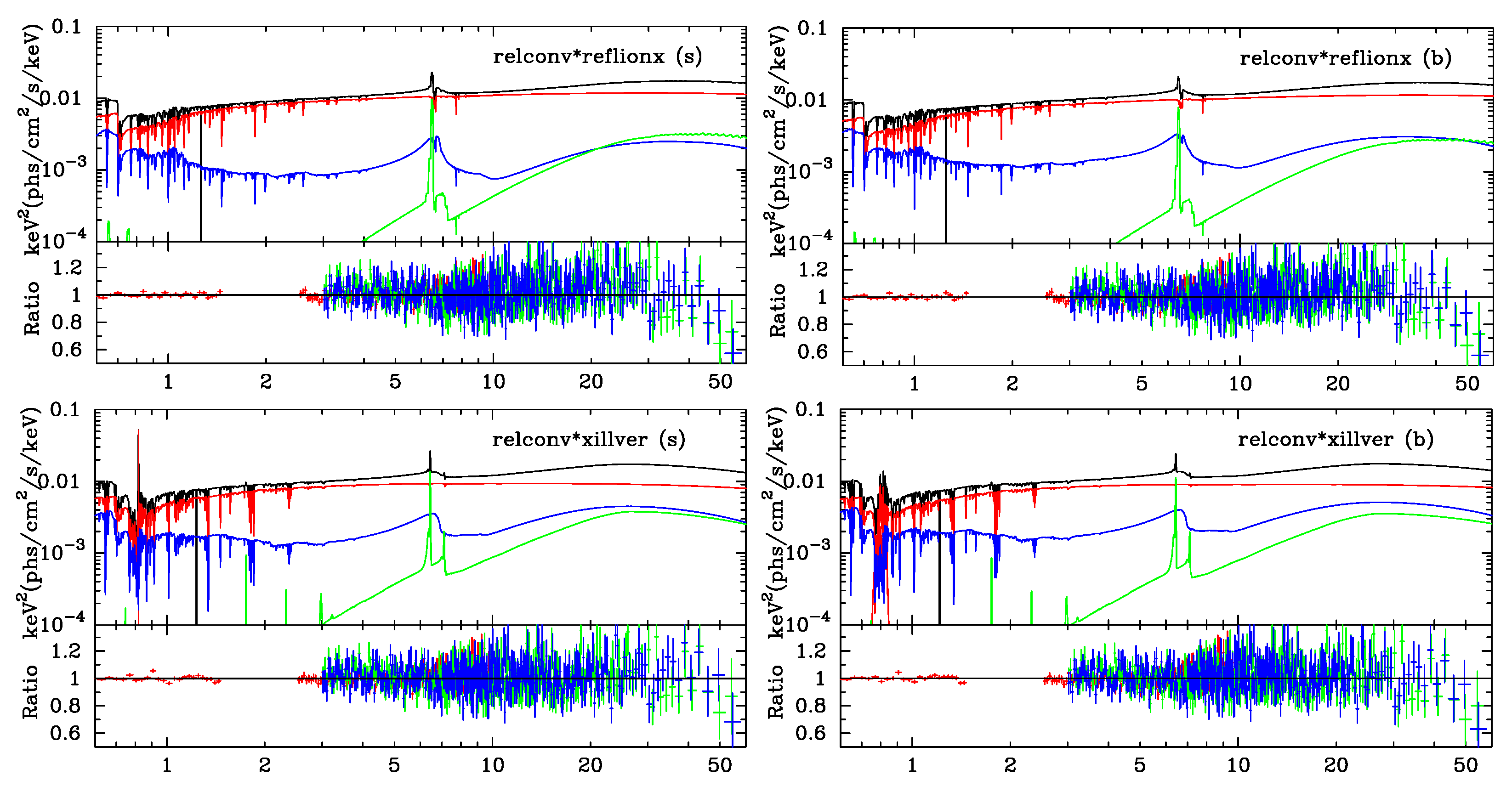 Universe 10 00451 g015a Universe 10 00451 g015a